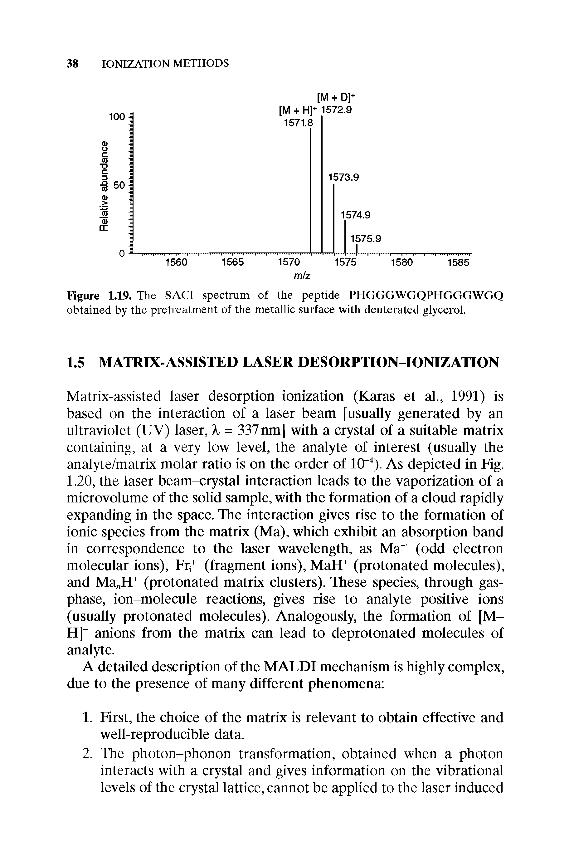 Figure 1.19. The SACI spectrum of the peptide PHGGGWGQPHGGGWGQ obtained by the pretreatment of the metallic surface with deuterated glycerol.