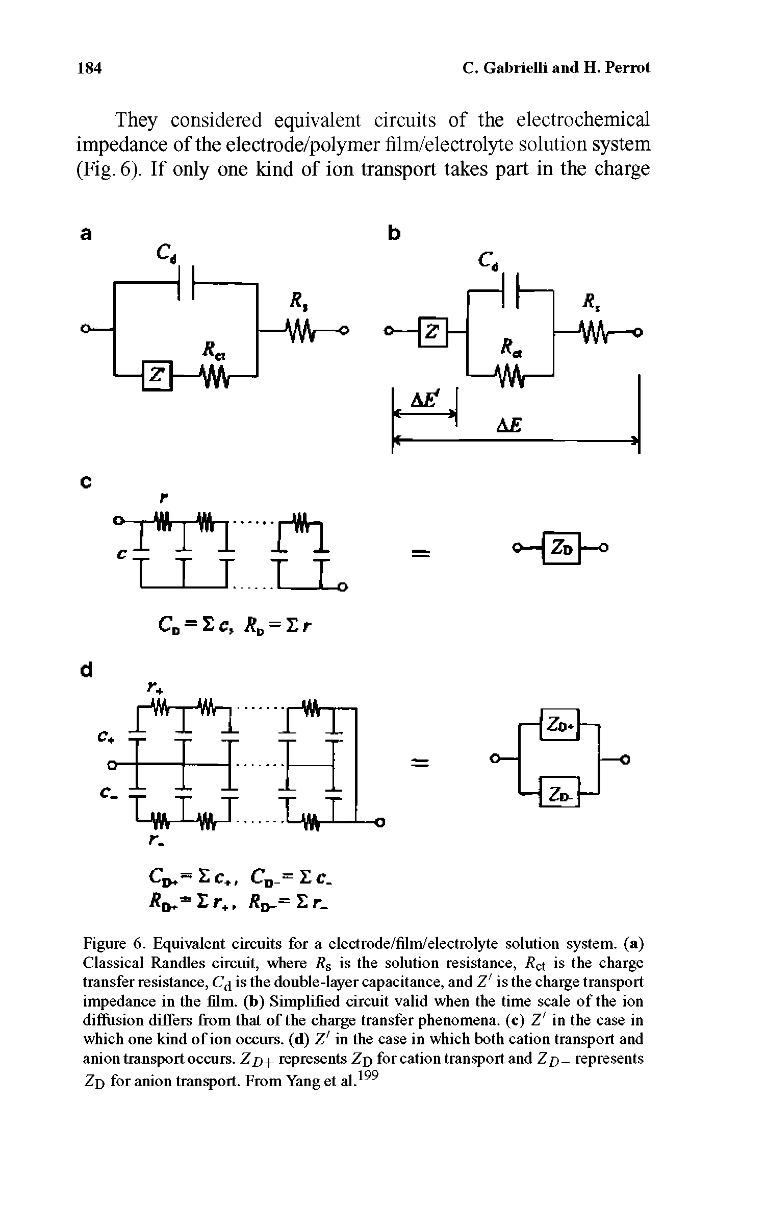 Figure 6. Equivalent circuits for a electrode/film/electrolyte solution system, (a) Classical Randles circuit, where Rs is the solution resistance, l ct is the charge transfer resistance, is the double-layer capacitance, and Z is the charge transport impedance in the film, (b) Simplified circuit valid when the time scale of the ion diffusion differs from that of the charge transfer phenomena, (c) Z in the case in which one kind of ion occurs, (d) Z in the case in which both cation transport and anion transport occurs. Z >+ represents Zp for cation transport and Z/j represents Zd for anion transport. From Yang et al. ...