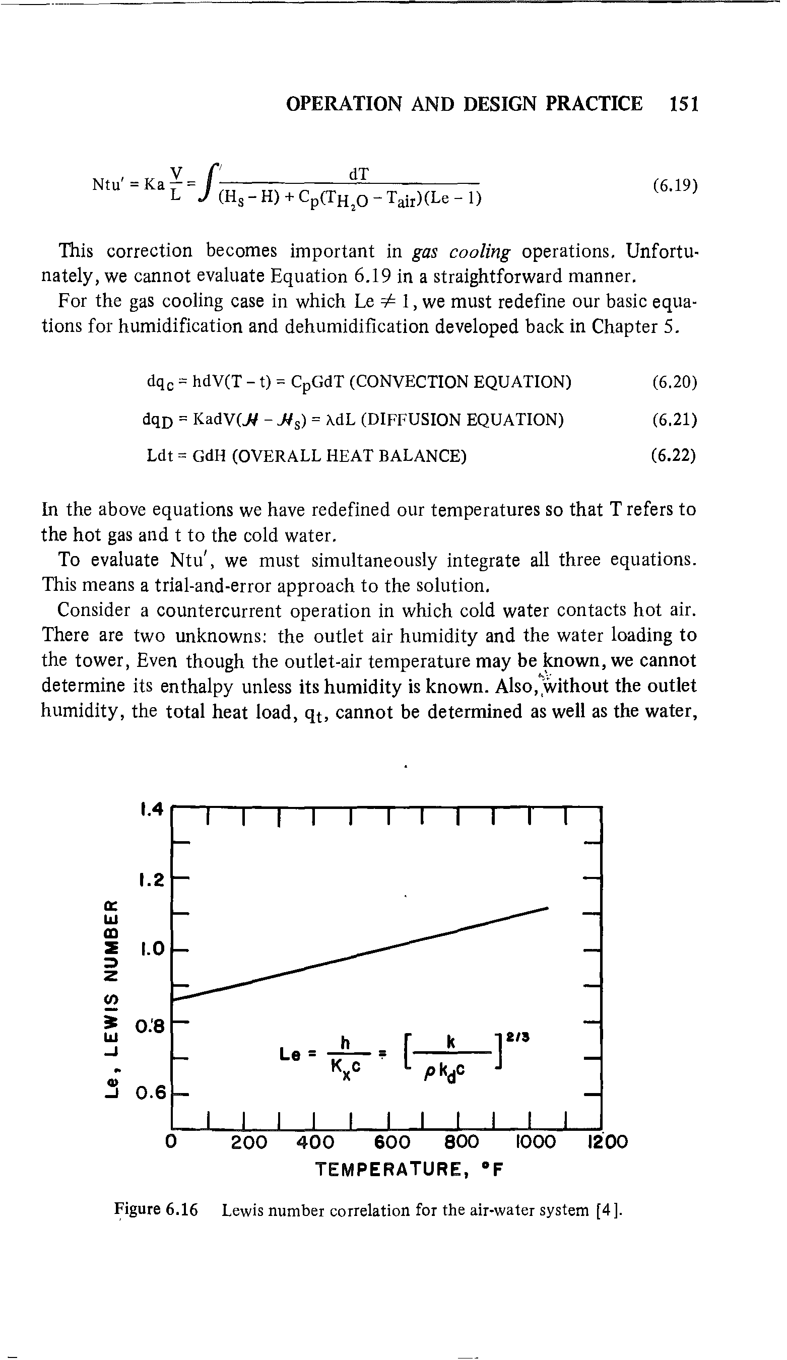 Figure 6.16 Lewis number correlation for the air-water system [4].