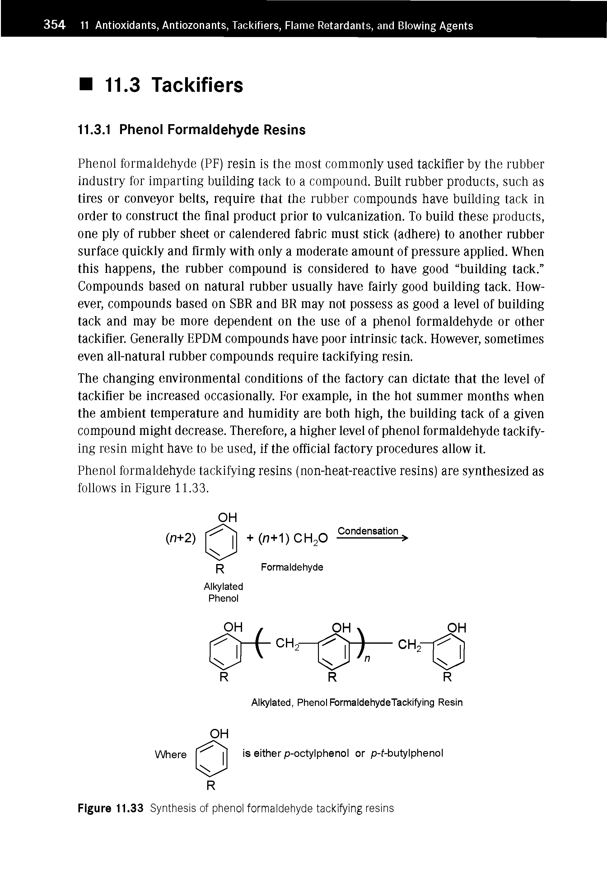 Figure 11.33 Synthesis of phenol formaldehyde tackifying resins...