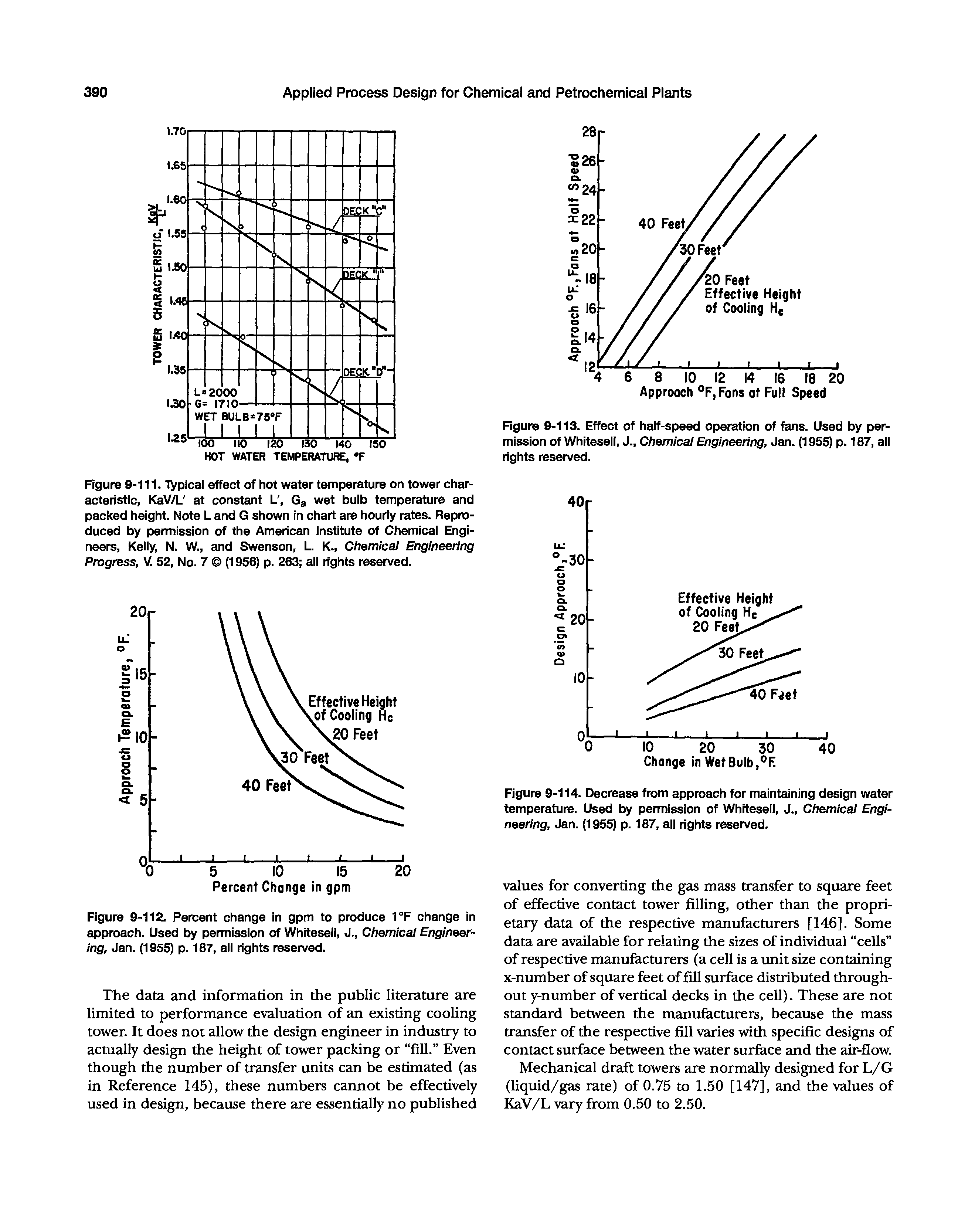 Figure 9-111. Typiccil effect of hot water temperature on tower characteristic, KaV/L at constant L, Ga wet buib temperature and packed height. Note L and G shown in chart are hourly rates. Reproduced by permission of the American Institute of Chemical Engineers, Kelly, N. W., and Swenson, L. K., Chemical Engineering Progress, V. 52, No. 7 (1956) p. 263 all rights reserved.