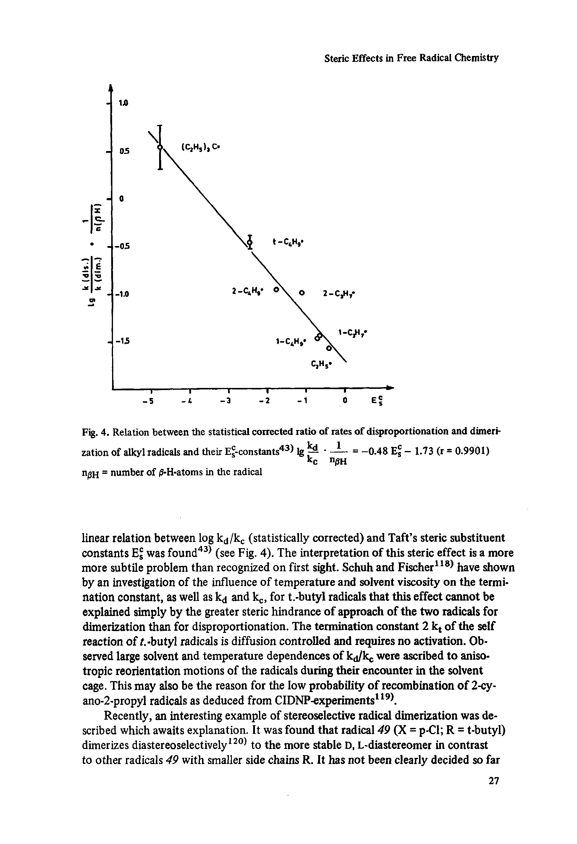 Fig. 4. Relation between the statistical corrected ratio of rates of disproportionation and dimerization of alkyl radicals and their Es-constants Ig = -0.48 Eg - 1.73 (r = 0.9901)...
