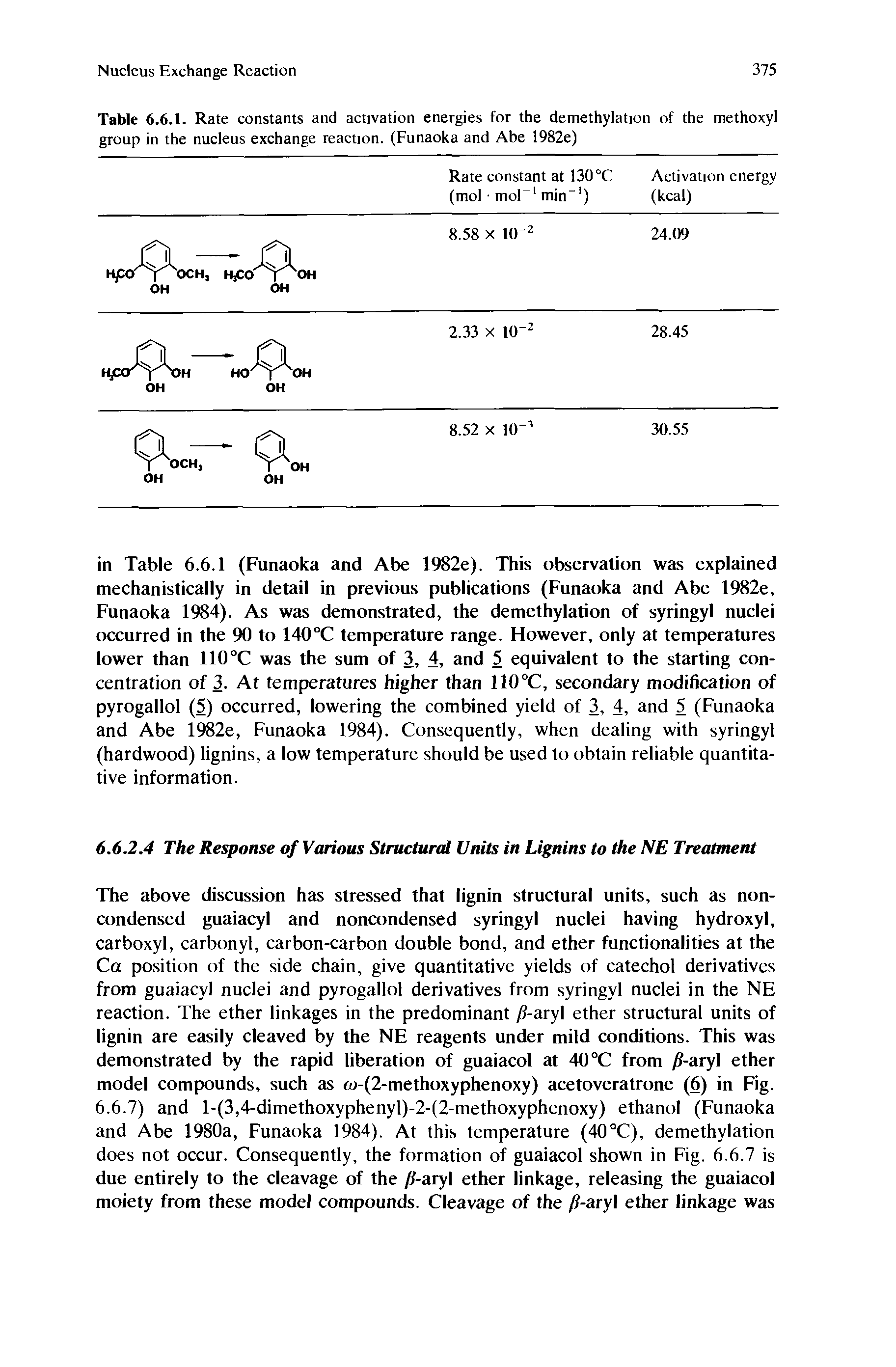 Table 6.6.1. Rate constants and activation energies for the demethylation of the methoxyl group in the nucleus exchange reaction. (Funaoka and Abe 1982e)...