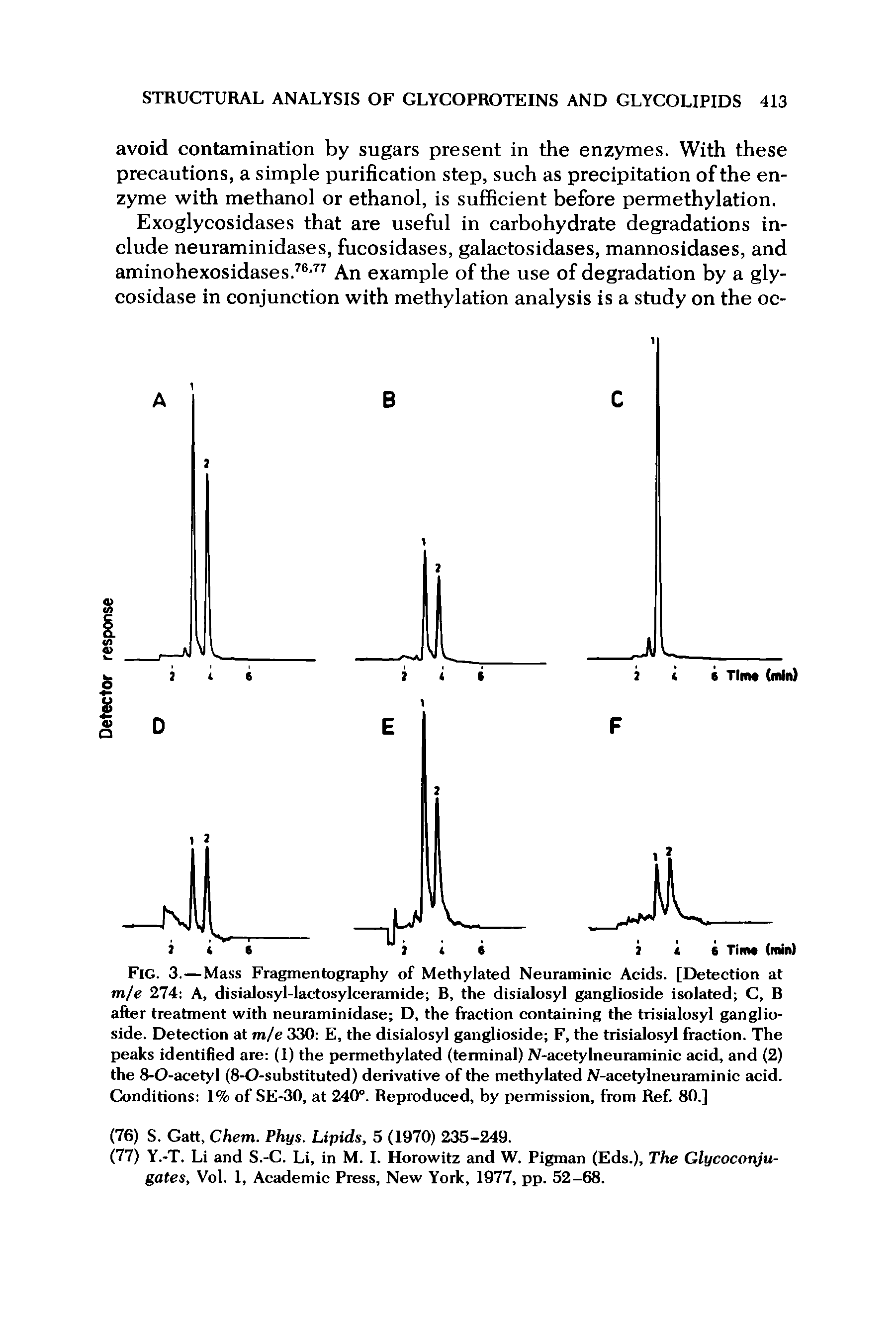Fig. 3.—Mass Fragmentography of Methylated Neuraminic Acids. [Detection at m/e 274 A, disialosyl-lactosylceramide B, the disialosyl ganglioside isolated C, B after treatment with neuraminidase D, the fraction containing the trisialosyl ganglioside. Detection at m/e 330 E, the disialosyl ganglioside F, the trisialosyl fraction. The peaks identified are (1) the permethylated (terminal) N-acetylneuraminic acid, and (2) the 8-O-acetyl (8-O-substituted) derivative of the methylated N-acetylneuraminic acid. Conditions 1% of SE-30, at 240°. Reproduced, by permission, from Ref. 80.]...