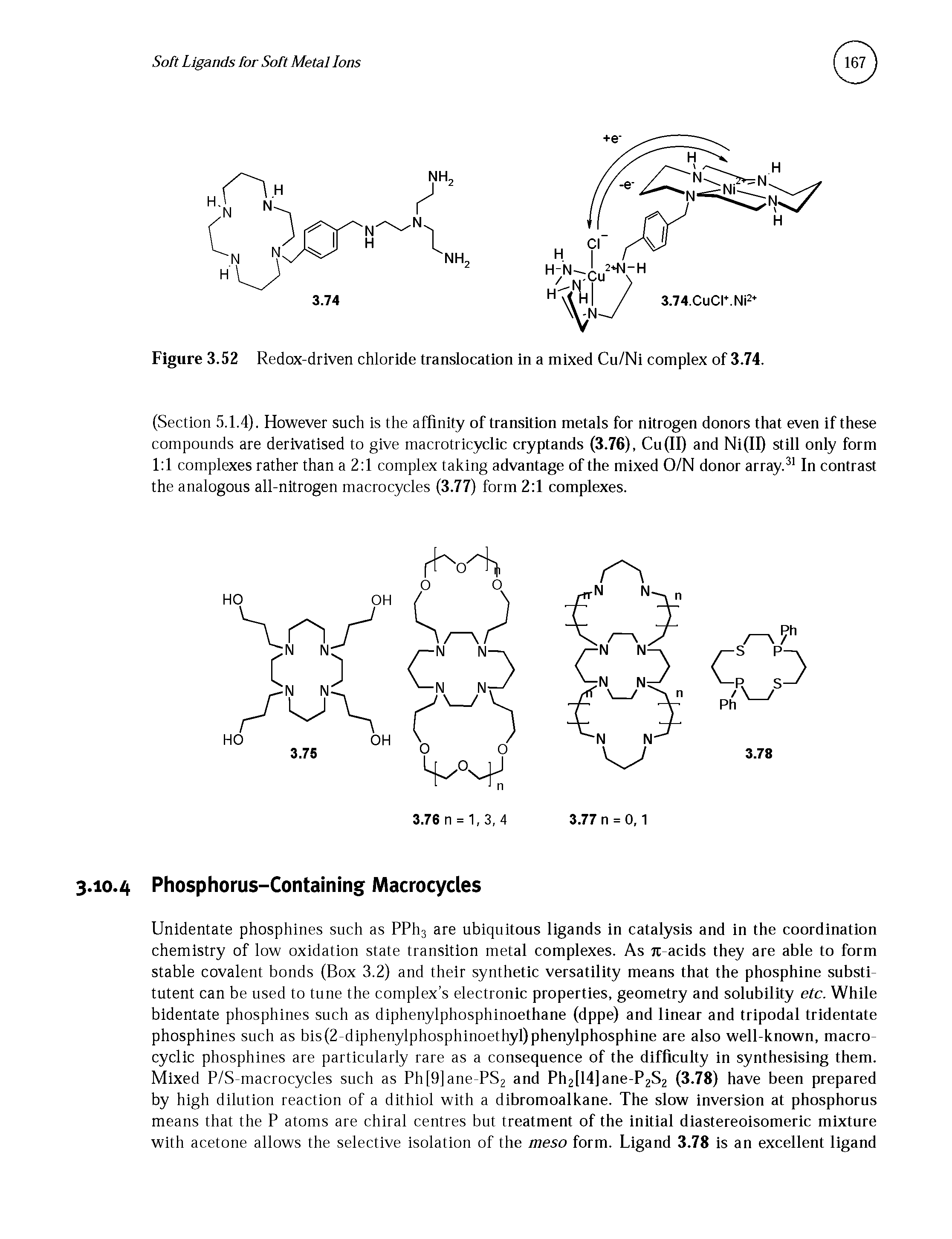 Figure 3.52 Redox-driven chloride translocation in a mixed Cu/Ni complex of 3.74.