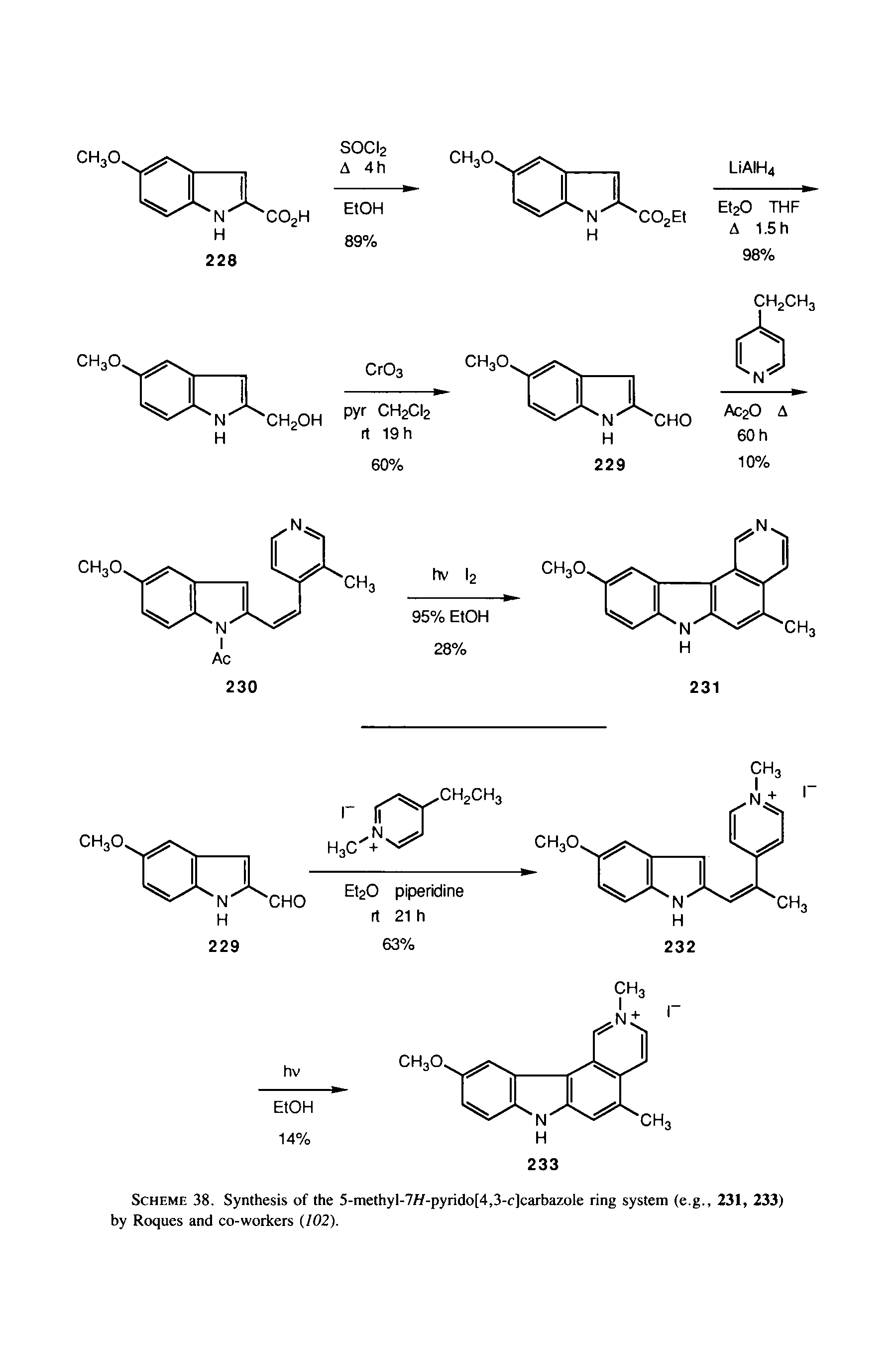 Scheme 38. Synthesis of the 5-methyl-7//-pyrido[4,3-c]carbazole ring system (e.g., 231, 233) by Roques and co-workers (102).