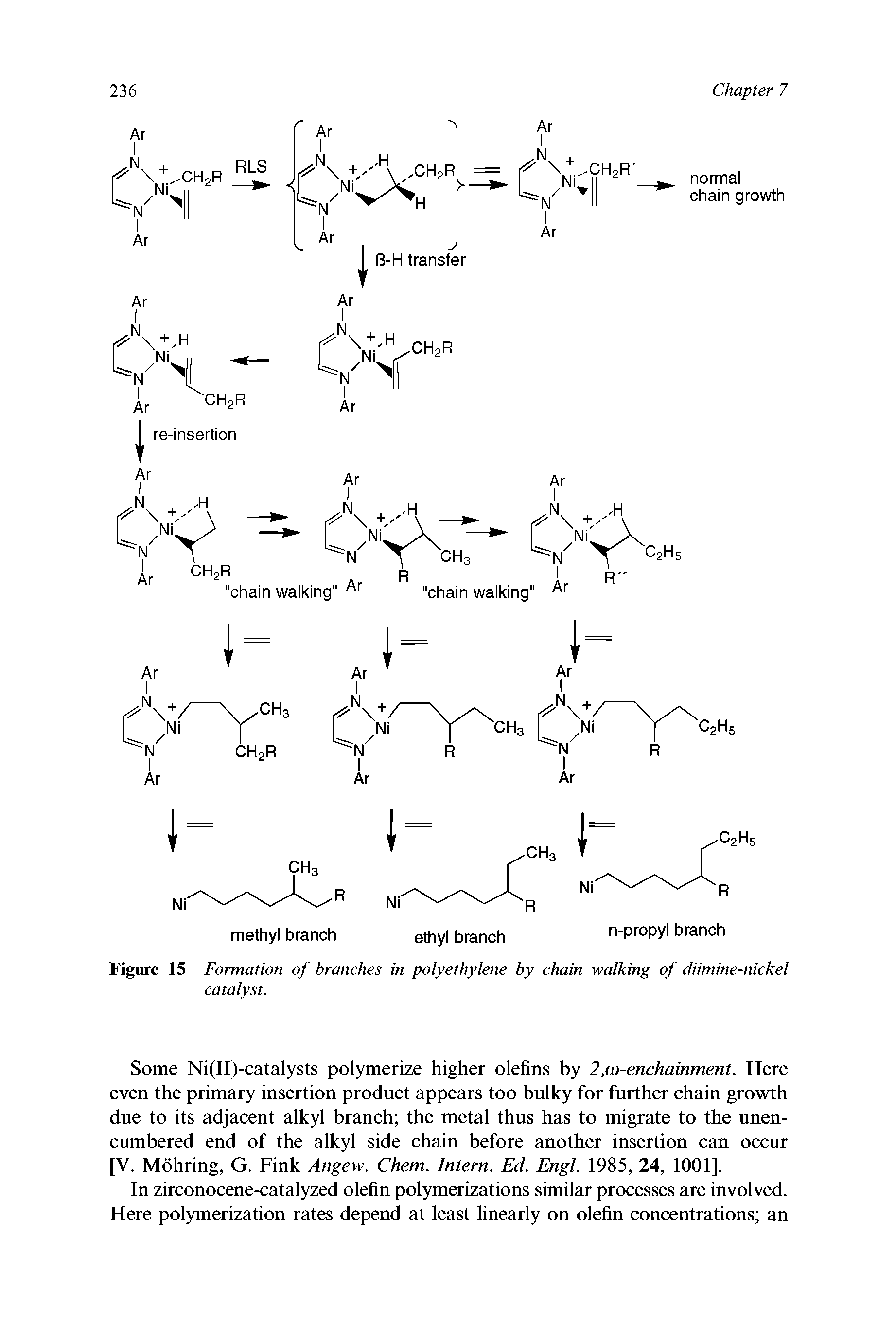 Figure 15 Formation of branches in polyethylene by chain walking of diimine-nickel catalyst.