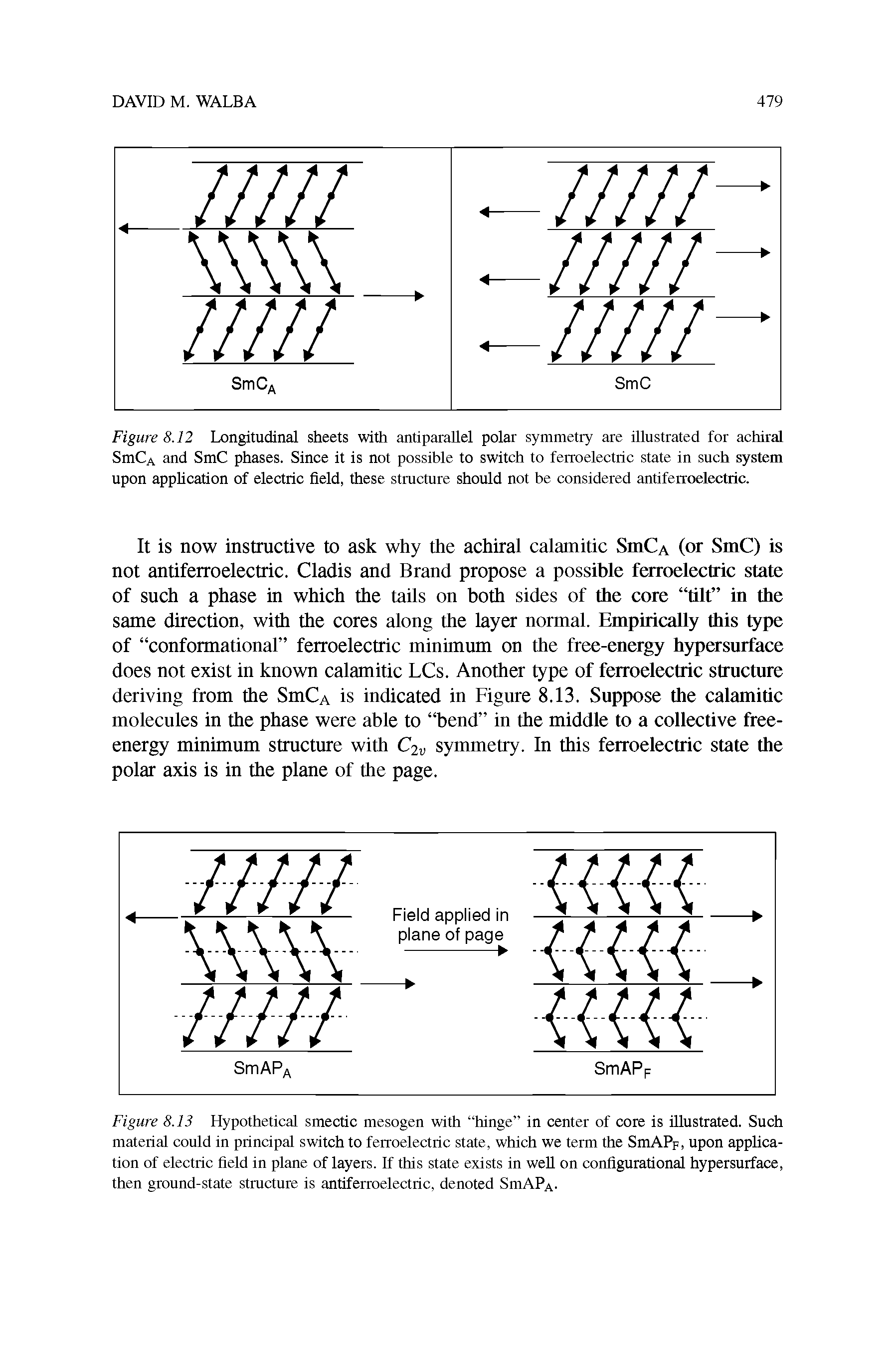 Figure 8.13 Hypothetical smectic mesogen with hinge in center of core is illustrated. Such material could in principal switch to ferroelectric state, which we term the SmAPp, upon application of electric field in plane of layers. If this state exists in well on configurational hypersurface, then ground-state structure is antiferroelectric, denoted SmAPA.