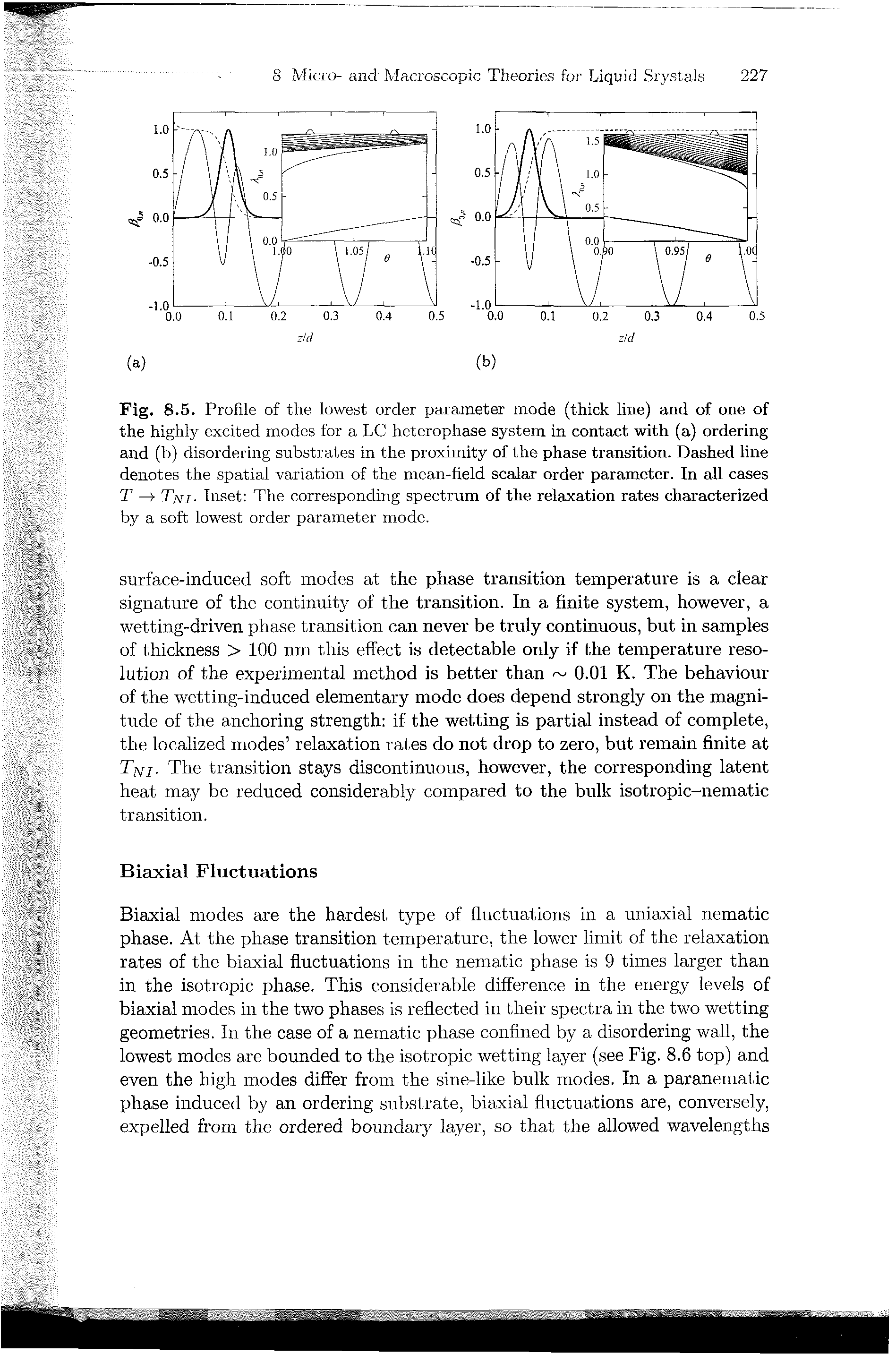 Fig. 8.5. Profile of the lowest order parameter mode (thick line) and of one of the highly excited modes for a LC heterophase system in contact with (a) ordering and (b) disordering substrates in the proximity of the phase transition. Dashed line denotes the spatial variation of the mean-field scsdar order parameter. In all cases T — Tjvj- Inset The corresponding spectrum of the relaxation rates chciracterized by a soft lowest order parameter mode.