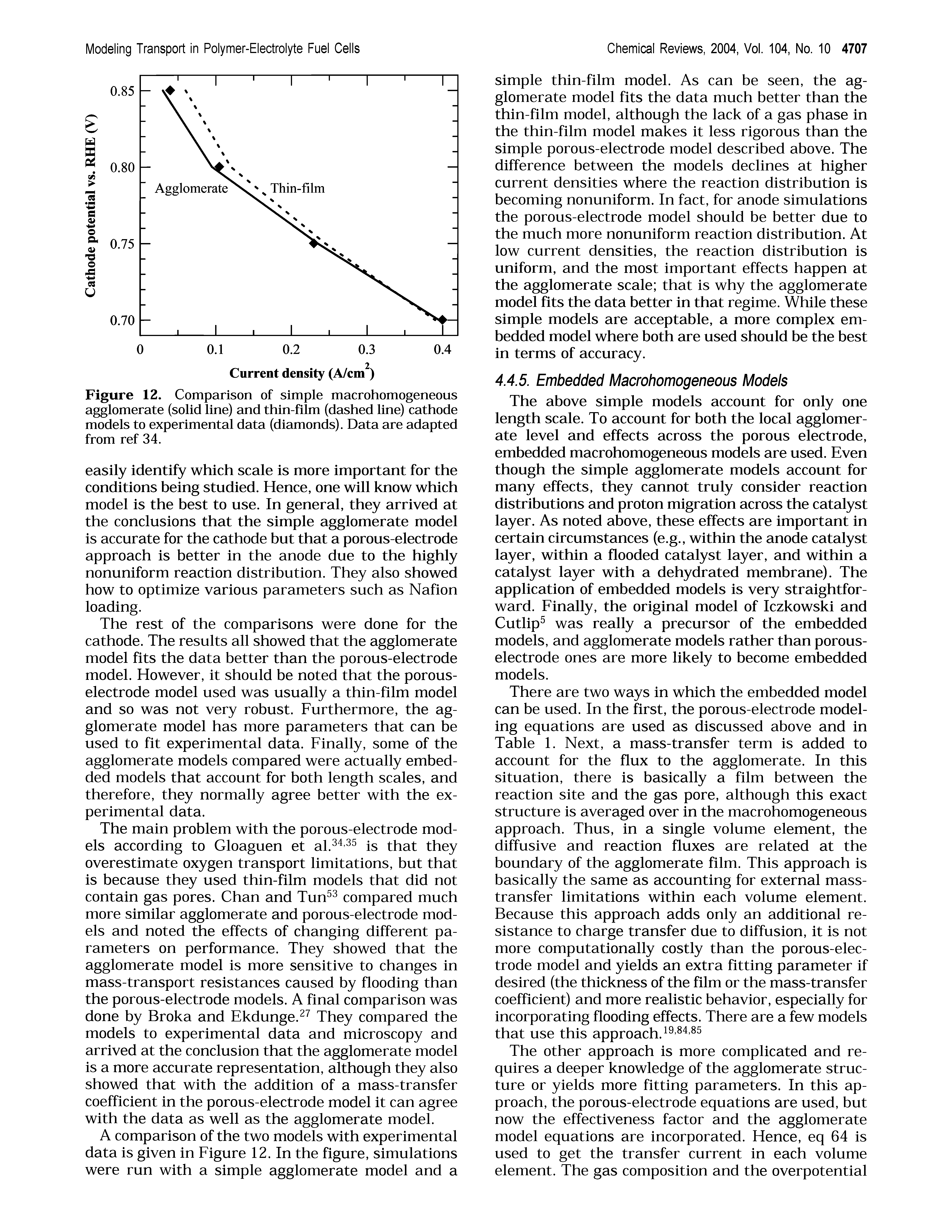 Figure 12. Comparison of simple macrohomogeneous agglomerate (solid line) and thin-film (dashed line) cathode models to experimental data (diamonds). Data are adapted from ref 34.