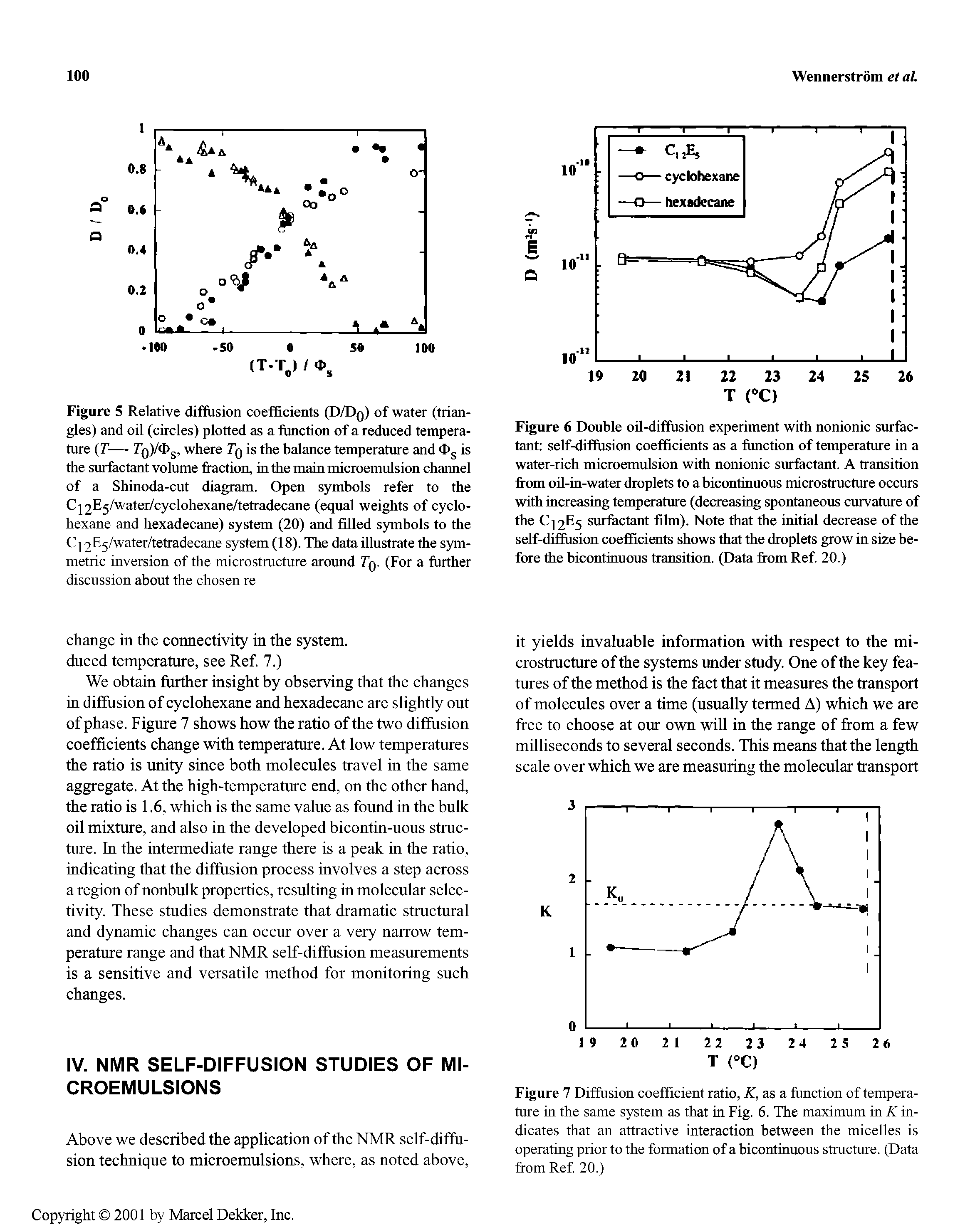 Figure 7 Diffusion coefficient ratio, K, as a function of temperature in the same system as that in Fig. 6. The maximum in K indicates that an attractive interaction between the micelles is operating prior to the formation of a bicontinuous stracture. (Data from Ref 20.)...