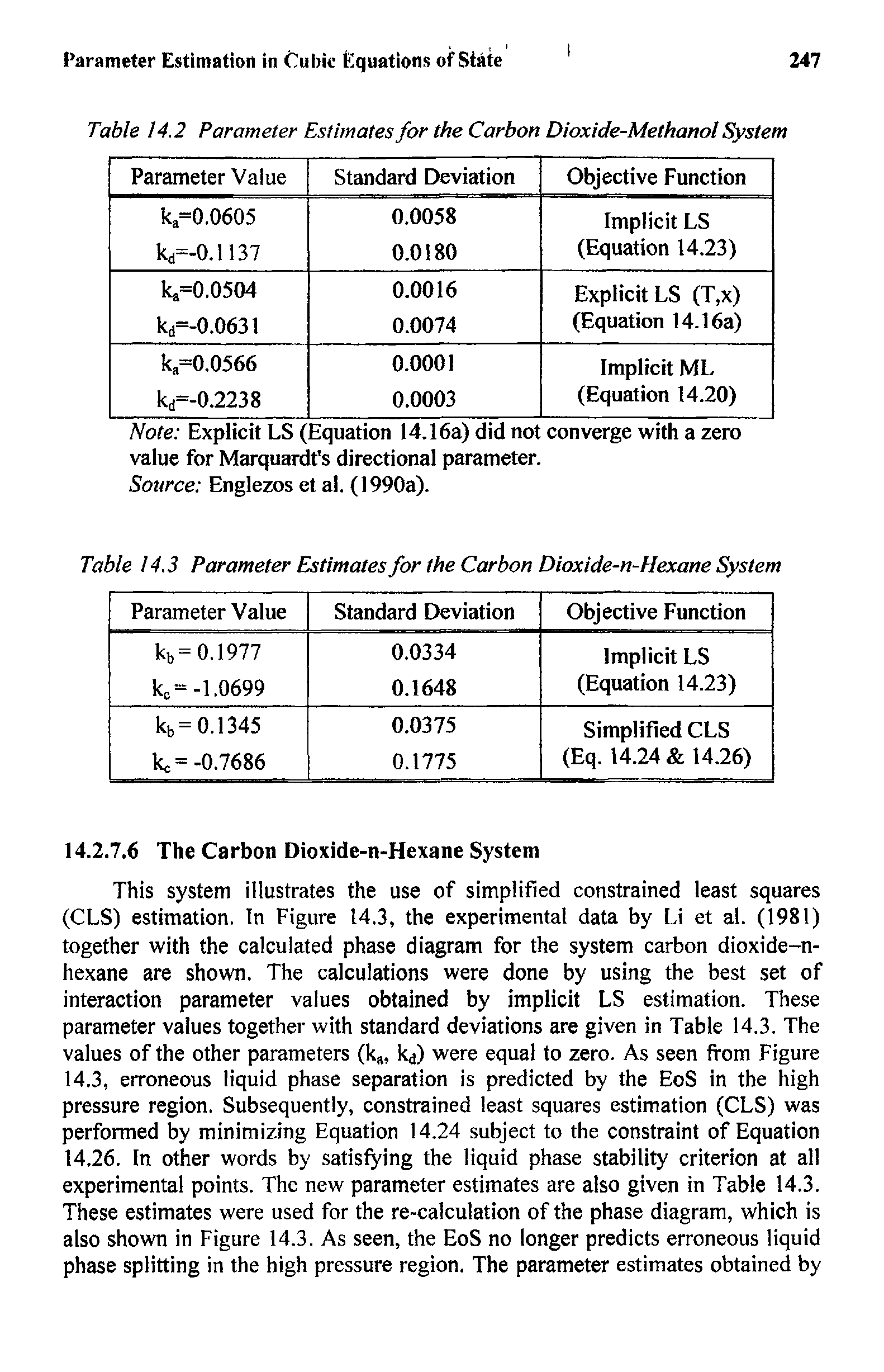 Table 14.3 Parameter Estimates for the Carbon Dioxide-n-Hexane System...