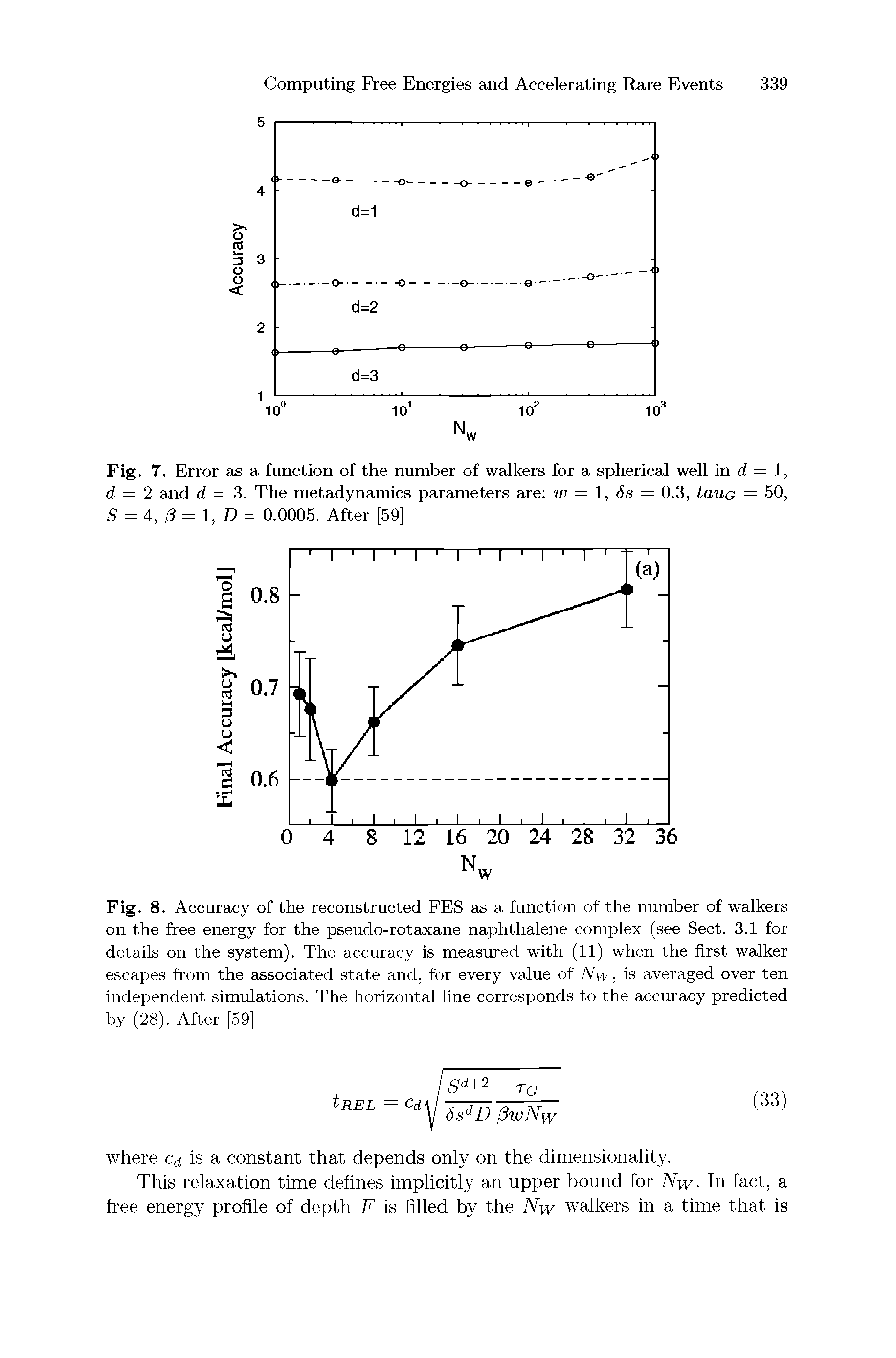 Fig. 8. Accuracy of the reconstructed FES as a function of the number of walkers on the free energy for the pseudo-rotaxane naphthalene complex (see Sect. 3.1 for details on the system). The accuracy is measured with (11) when the first walker escapes from the associated state and, for every value of Nw, is averaged over ten independent simulations. The horizontal line corresponds to the accuracy predicted by (28). After [59]...