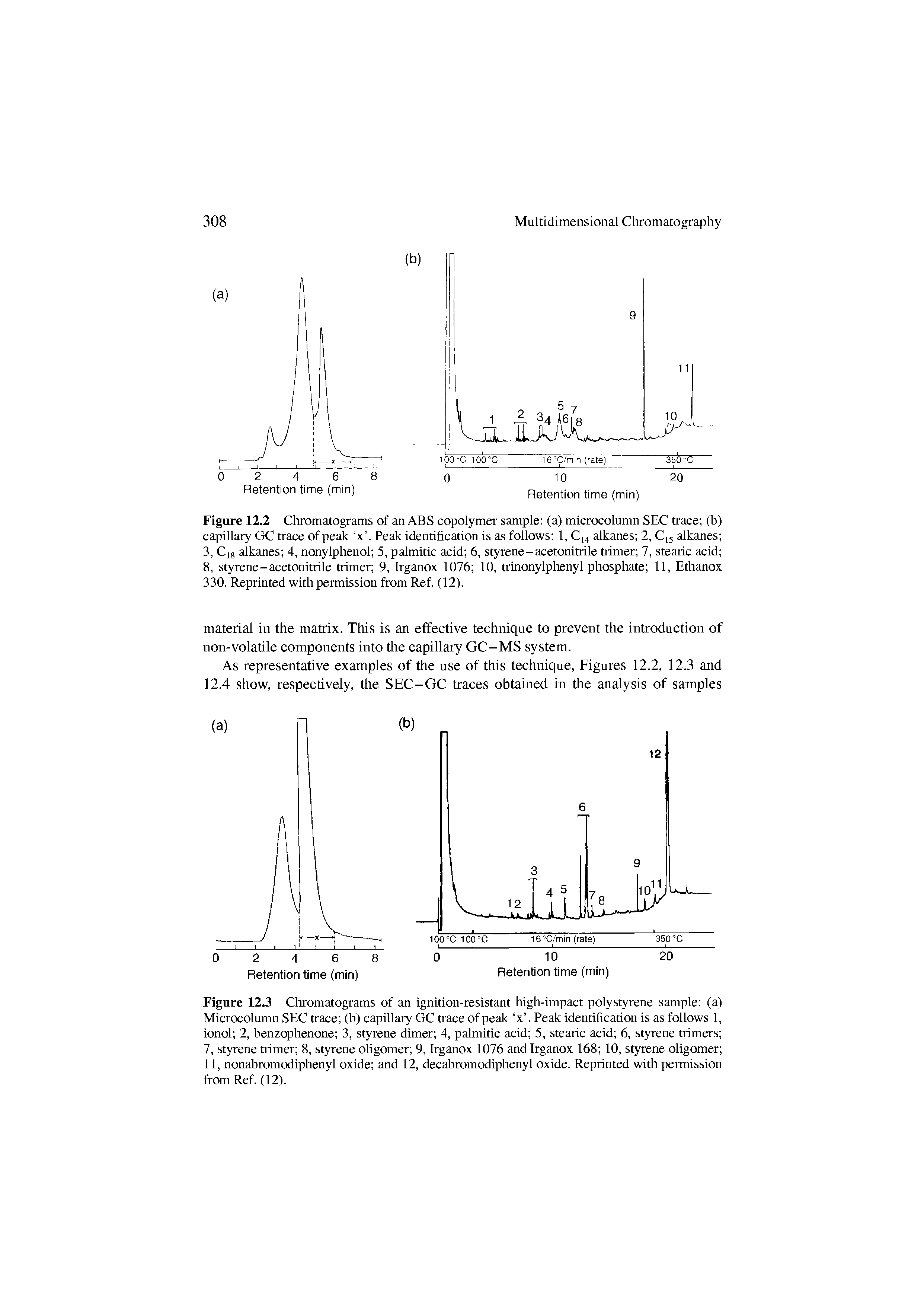 Figure 12.3 Clrromatogr-ams of an ignition-resistant high-impact polystyrene sample (a) Microcolumn SEC fi ace (b) capillary GC trace of peak x . Peak identification is as follows 1, ionol 2, benzophenone 3, styrene dimer 4, palmitic acid 5, stearic acid 6, styrene trimers 7, styrene trimer 8, styrene oligomer 9, Irganox 1076 and Irganox 168 10, styrene oligomer 11, nonabromodiphenyl oxide and 12, decabromodiphenyl oxide. Reprinted with permission from Ref. (12).