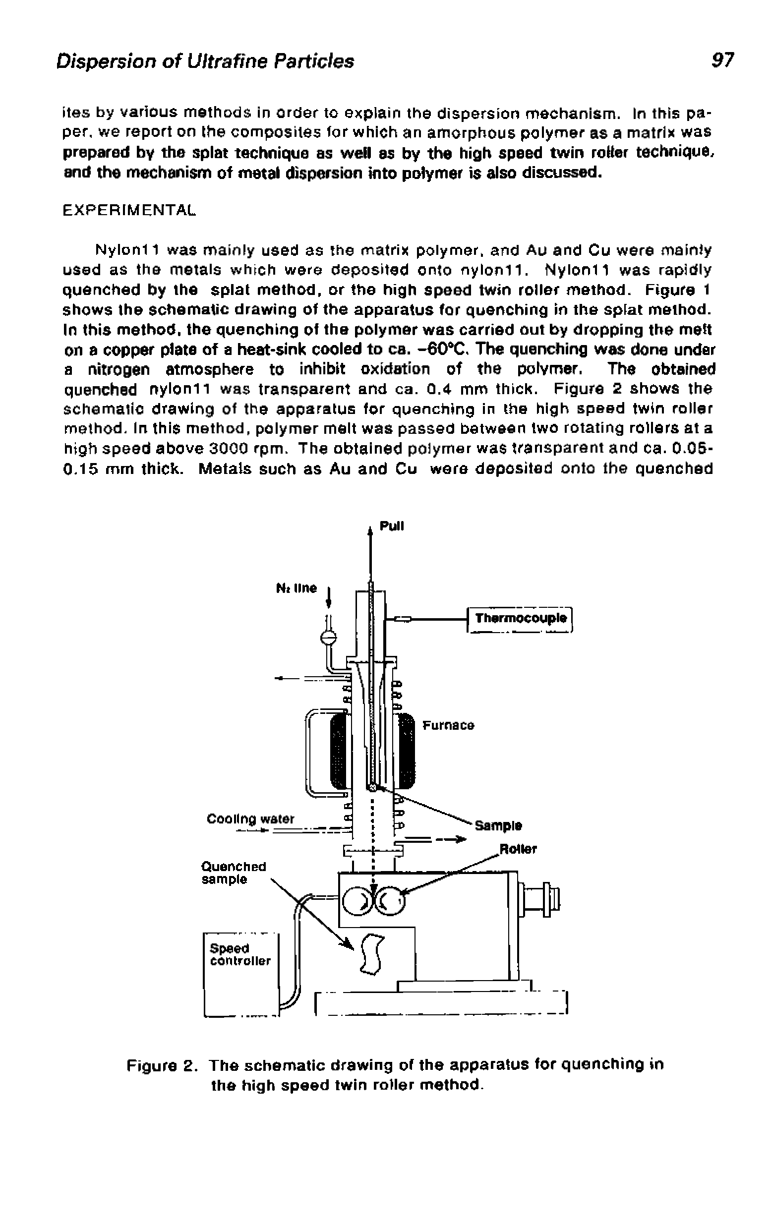 Figure 2. The schematic drawing of the apparatus for quenching in the high speed twin roller method.