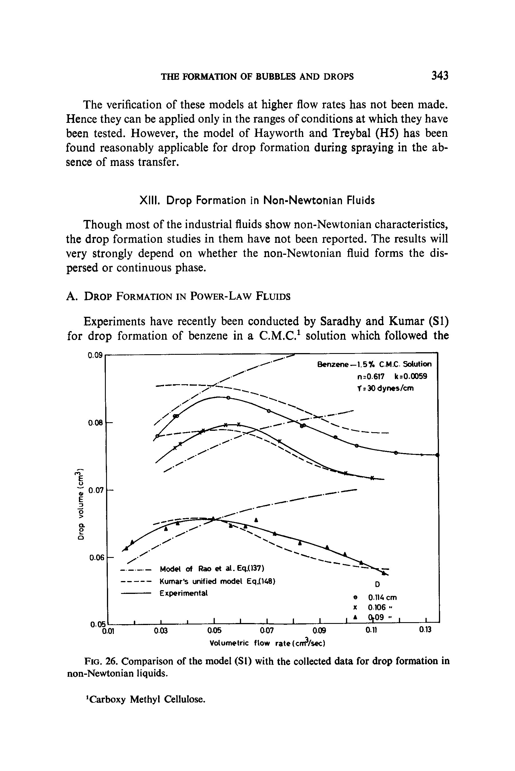 Fig. 26. Comparison of the model (SI) with the collected data for drop formation in non-Newtonian liquids.