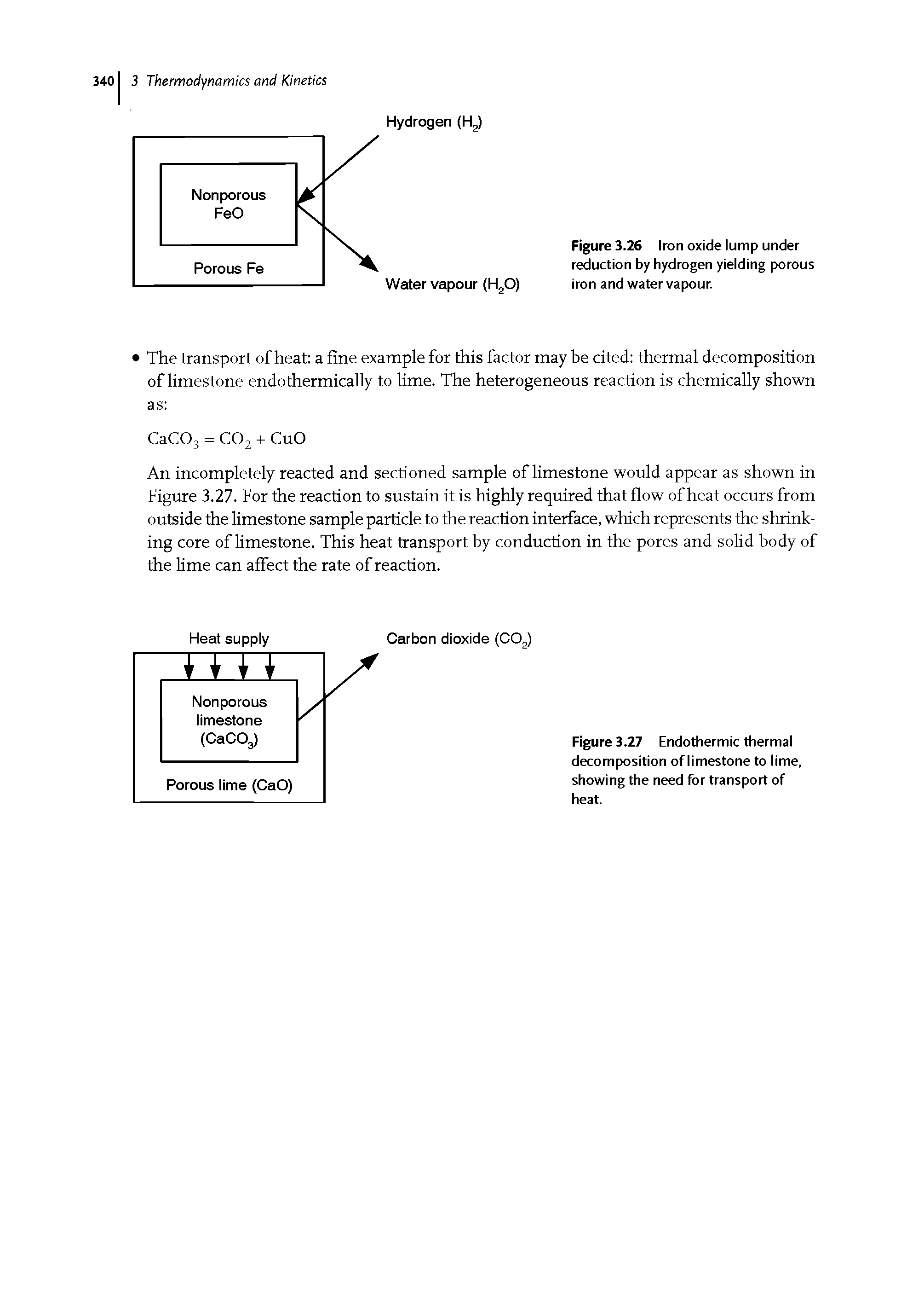 Figure 3.26 Iron oxide lump under reduction by hydrogen yielding porous iron and water vapour.