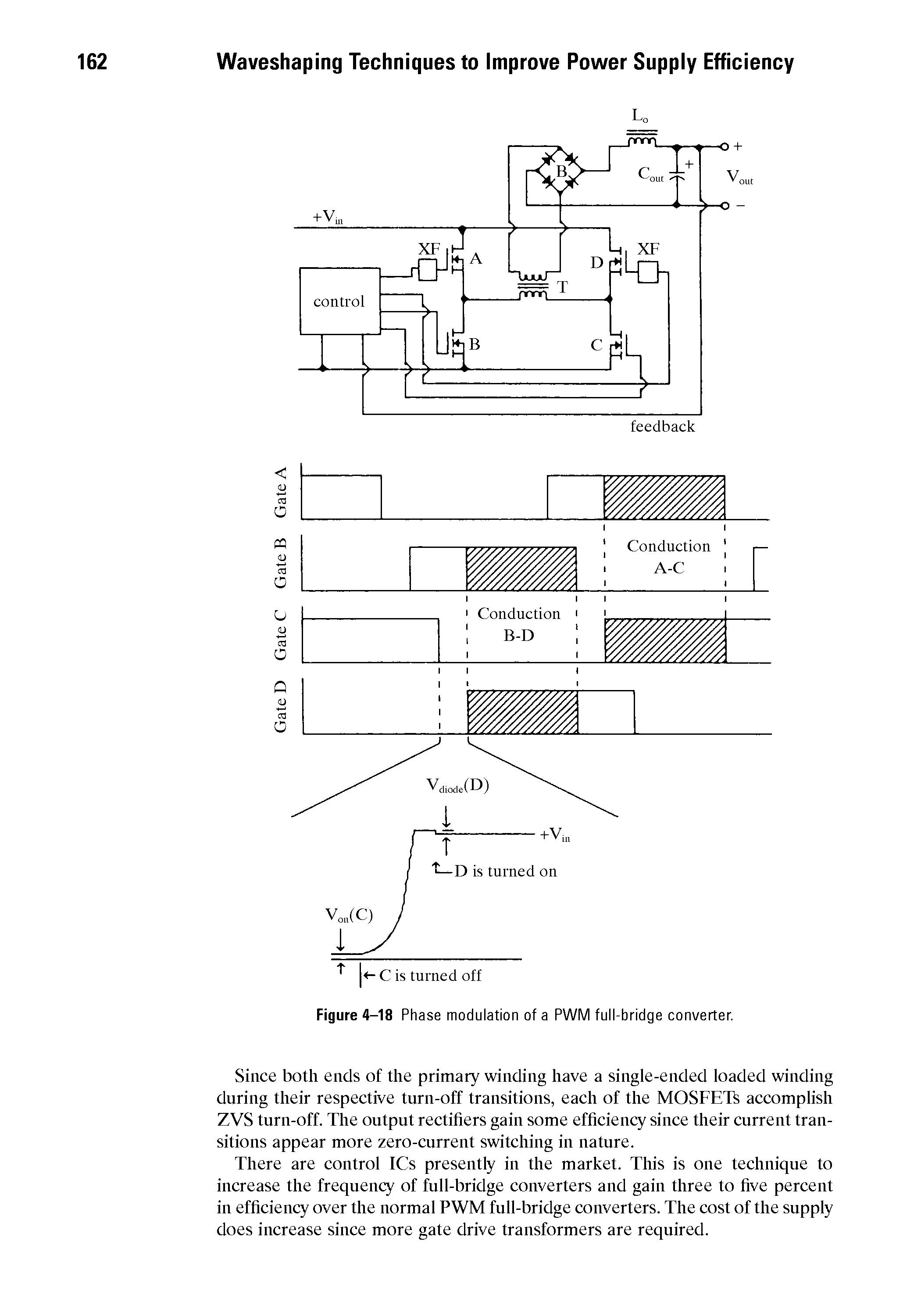 Figure 4-18 Phase modulation of a PWM full-bridge converter.