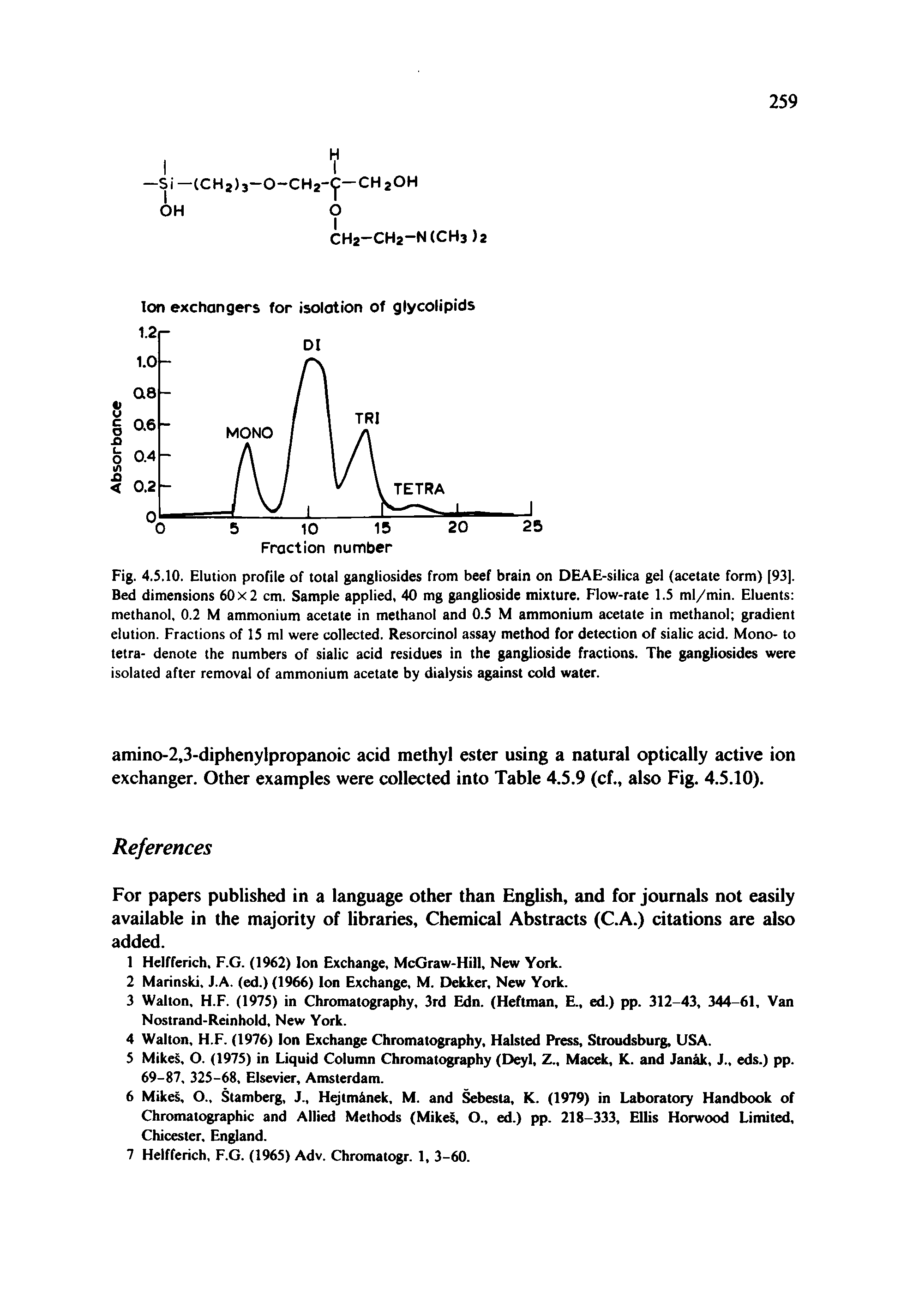 Fig. 4.5.10. Elution profile of total gangliosides from beef brain on DEAE-silica gel (acetate form) [93]. Bed dimensions 60x2 cm. Sample applied, 40 mg ganglioside mixture. Flow-rate 1.5 ml/min. Eluents methanol, 0.2 M ammonium acetate in methanol and 0.5 M ammonium acetate in methanol gradient elution. Fractions of 15 ml were collected. Resorcinol assay method for detection of sialic acid. Mono- to tetra- denote the numbers of sialic acid residues in the ganglioside fractions. The gangliosides were isolated after removal of ammonium acetate by dialysis against cold water.