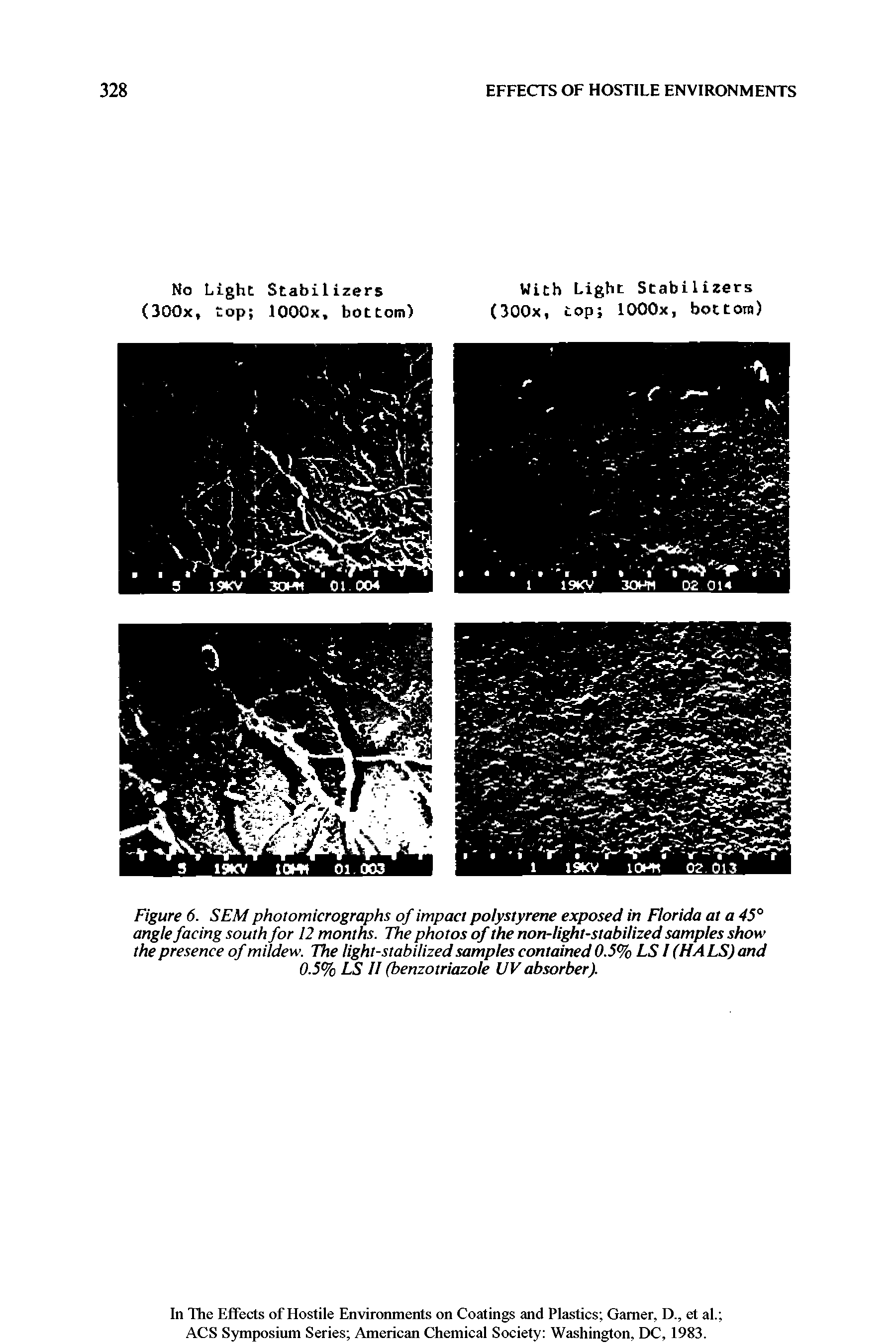 Figure 6. SEM photomicrographs of impact polystyrene exposed in Florida at a 45° angle facing south for 12 months. The photos of the non-light-stabilized samples show the presence of mildew. The light-stabilized samples contained 0.5% LS / (HA LS) and 0.5% LS I (benzotriazole UV absorber).