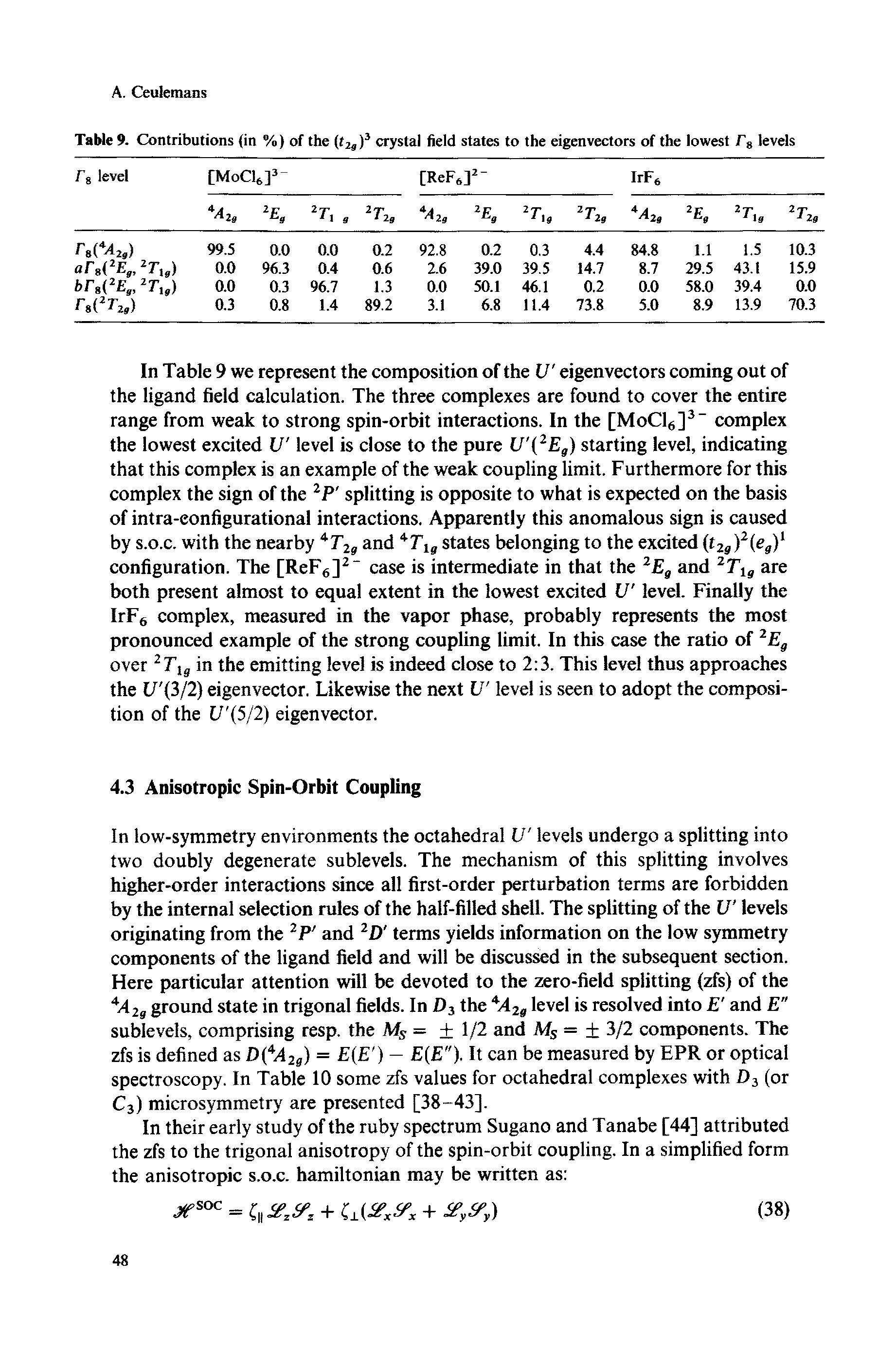 Table 9. Contributions (in %) of the (t2 I)3 crystal field states to the eigenvectors of the lowest r8 levels...