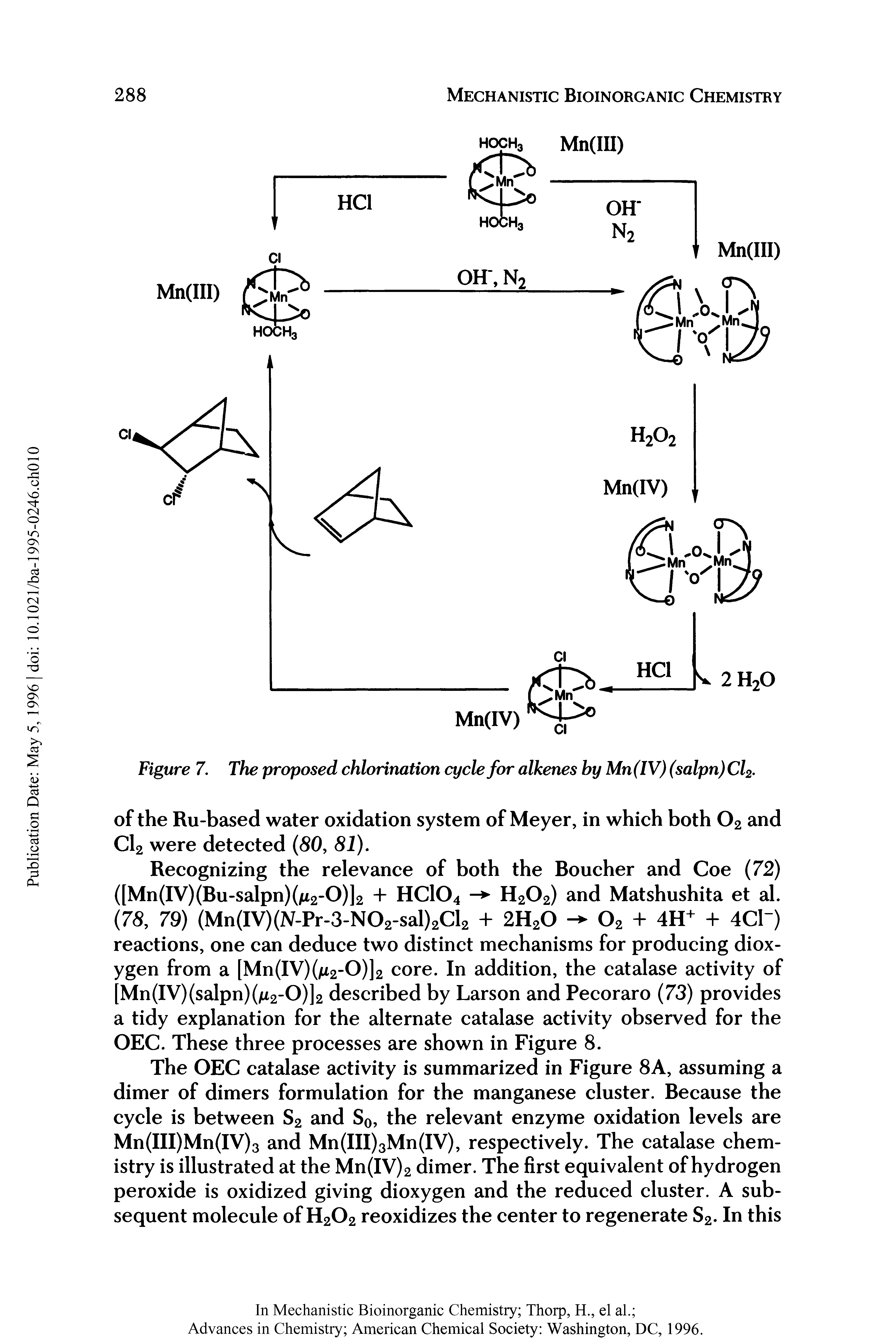 Figure 7. The proposed chlorination cycle for alkenes hy Mn (IV) (salpn) Cl2.