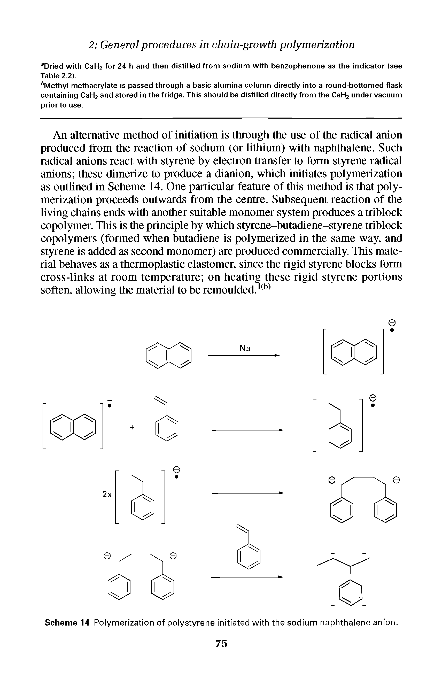 Scheme 14 Polymerization of polystyrene initiated with the sodium naphthalene anion.
