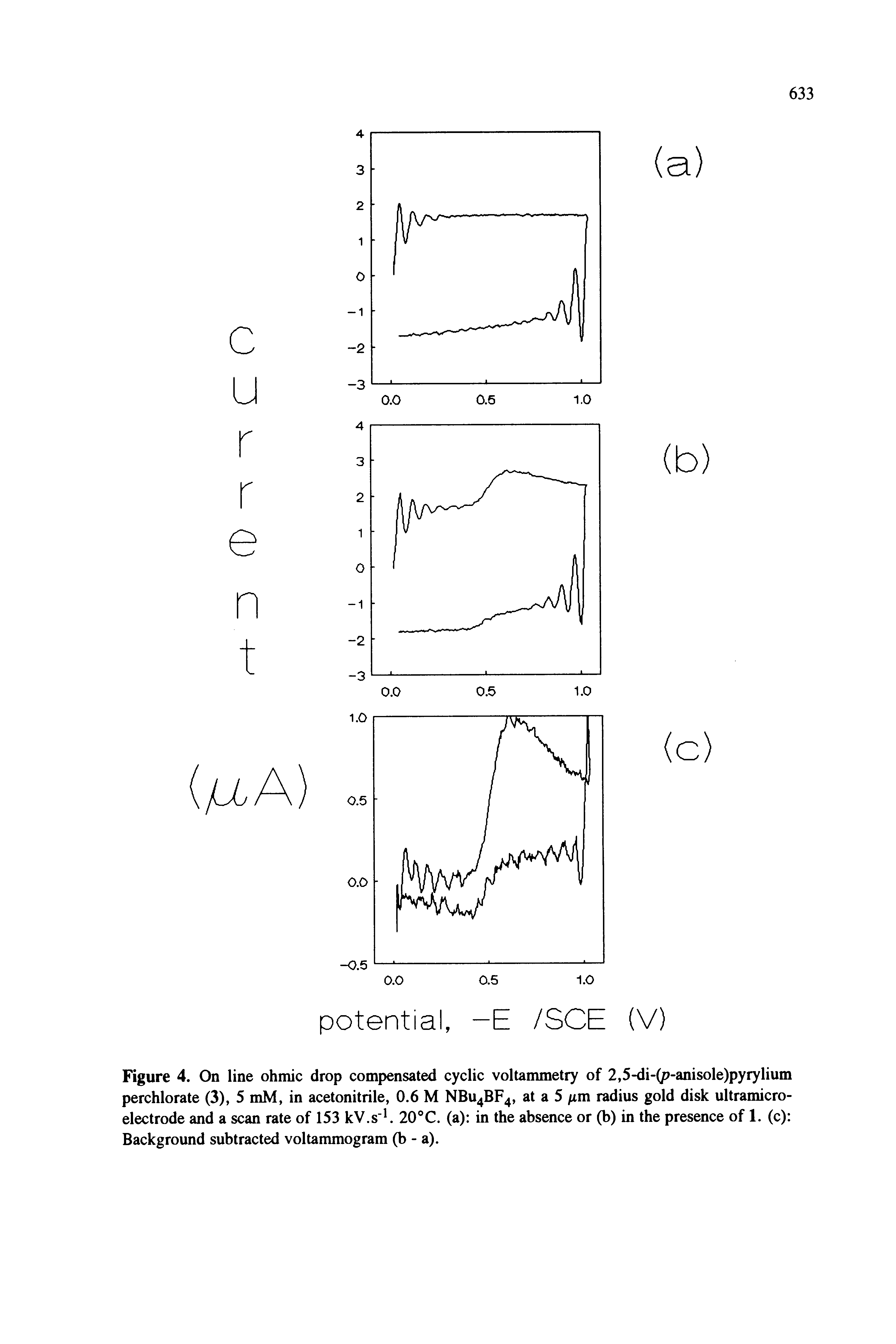 Figure 4. On line ohmic drop compensated cyclic voltammetry of 2,5-di-(p-anisole)pyrylium perchlorate (3), 5 mM, in acetonitrile, 0.6 M NBU4BF4, at a 5 /xm radius gold disk ultramicroelectrode and a scan rate of 153 kV.s 20 C. (a) in the absence or (b) in the presence of 1. (c) Background subtracted voltammogram (b - a).