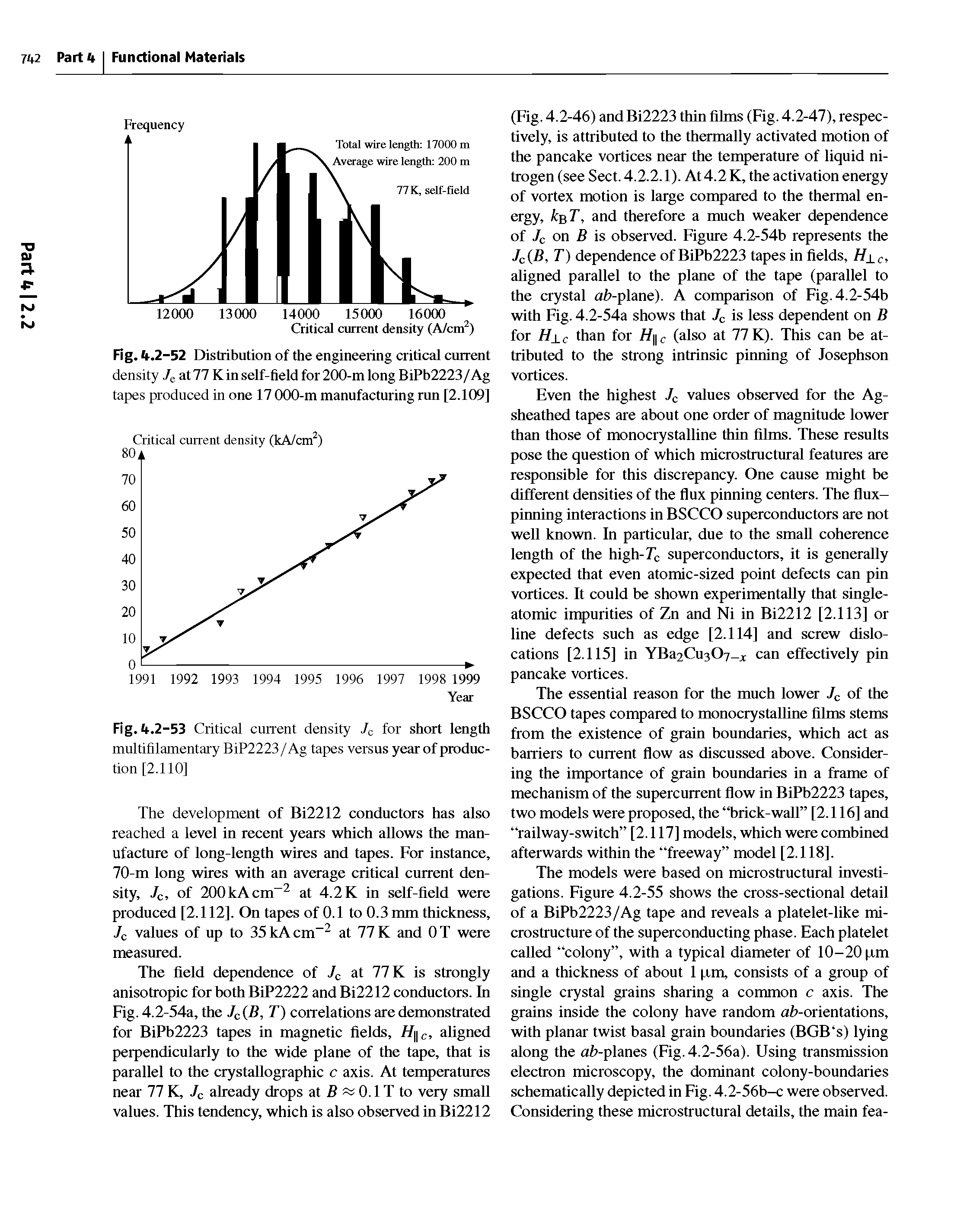 Fig. 4.2-52 Distribution of the engineering critical current density at 77 Kin self-field for 200-m long BiPb2223/Ag tapes produced in one 17 000-m manufacturing run [2.109]...