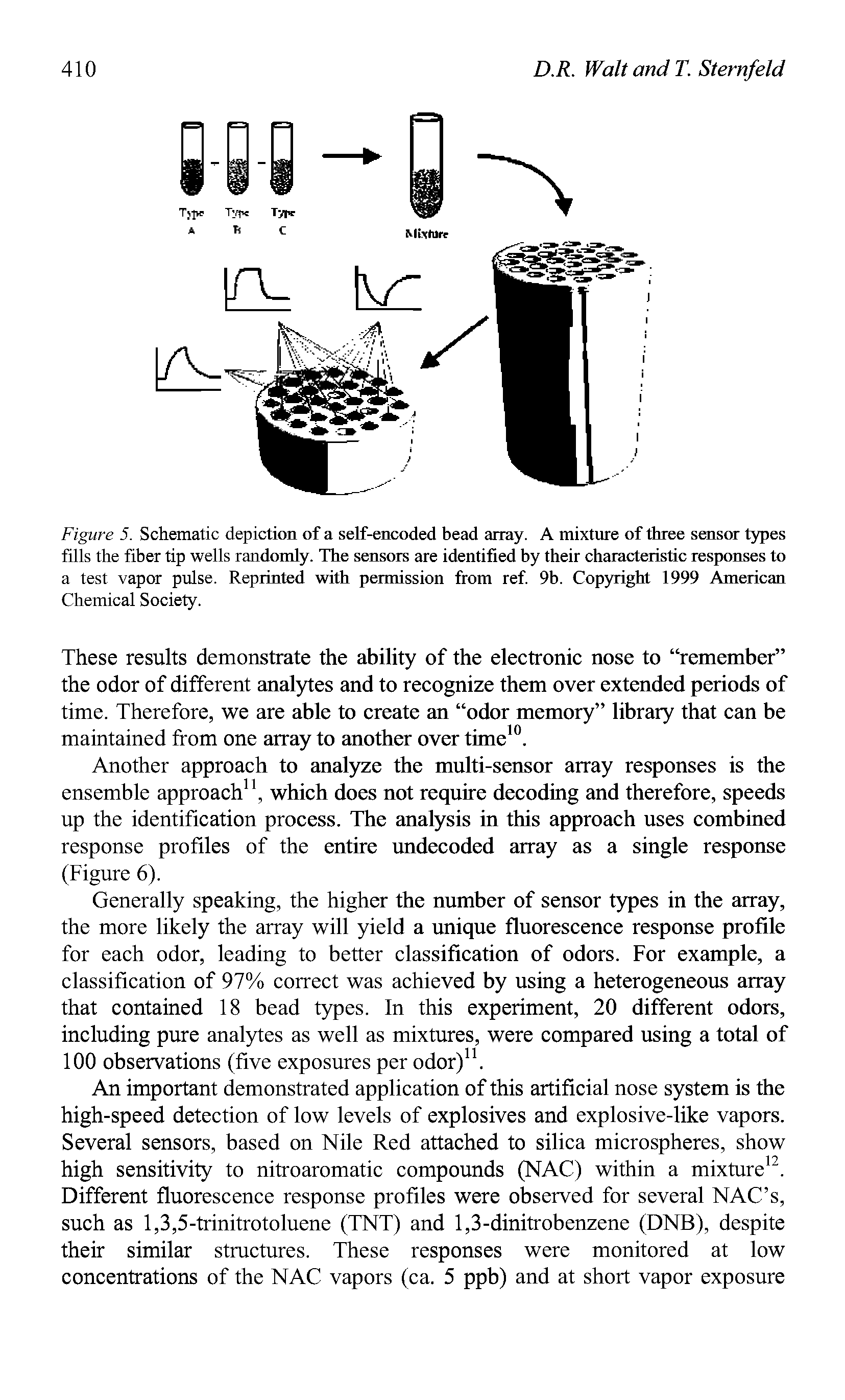 Figure 5. Schematic depiction of a self-encoded bead array. A mixture of three sensor types fills the fiber tip wells randomly. The sensors are identified by their characteristic responses to a test vapor pulse. Reprinted with permission from ref. 9b. Copyright 1999 American Chemical Society.