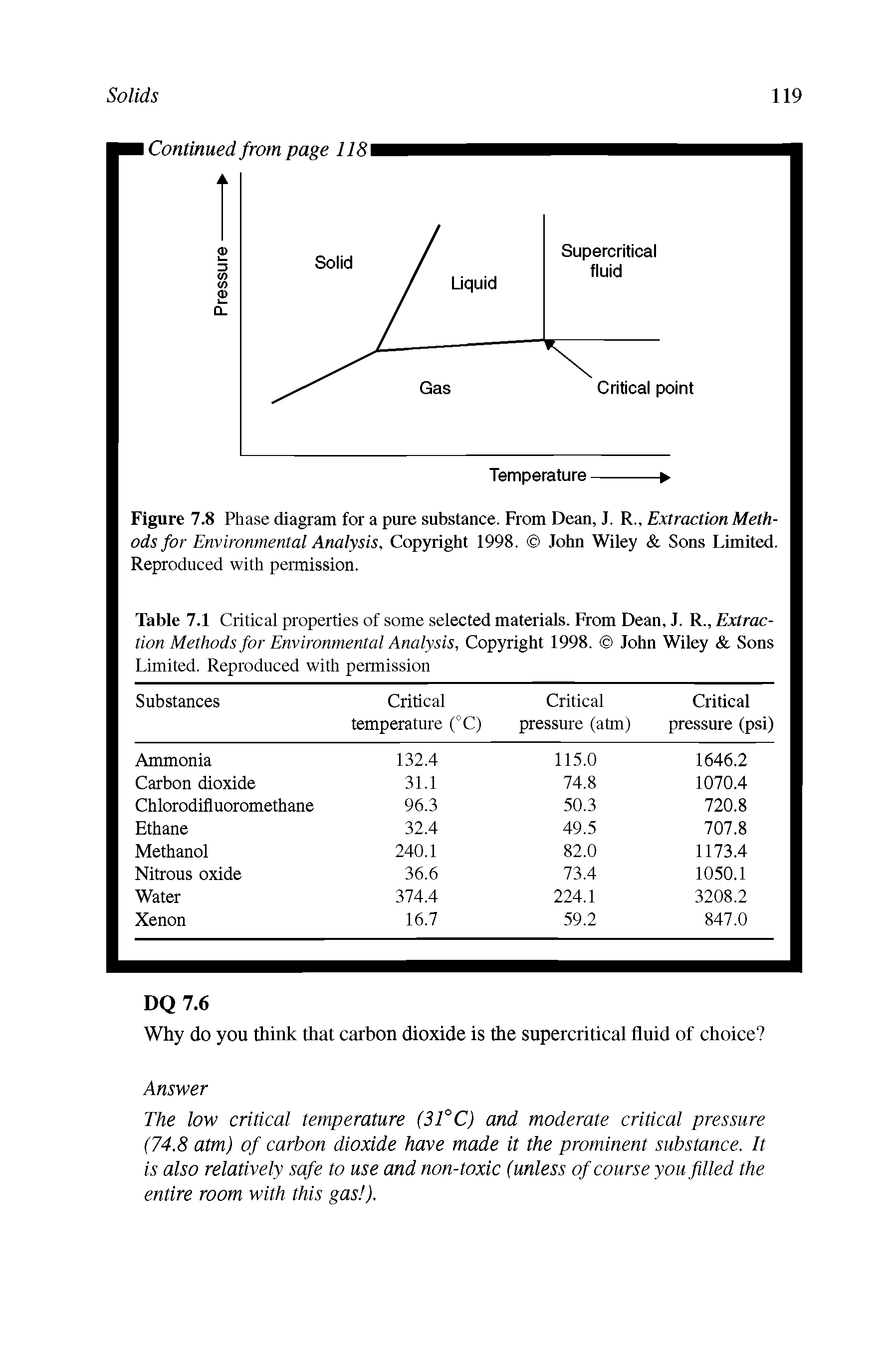 Figure 7.8 Phase diagram for a pure substance. From Dean, J. R., Extraction Methods for Environmental Analysis, Copyright 1998. John Wiley Sons Limited. Reproduced with permission.