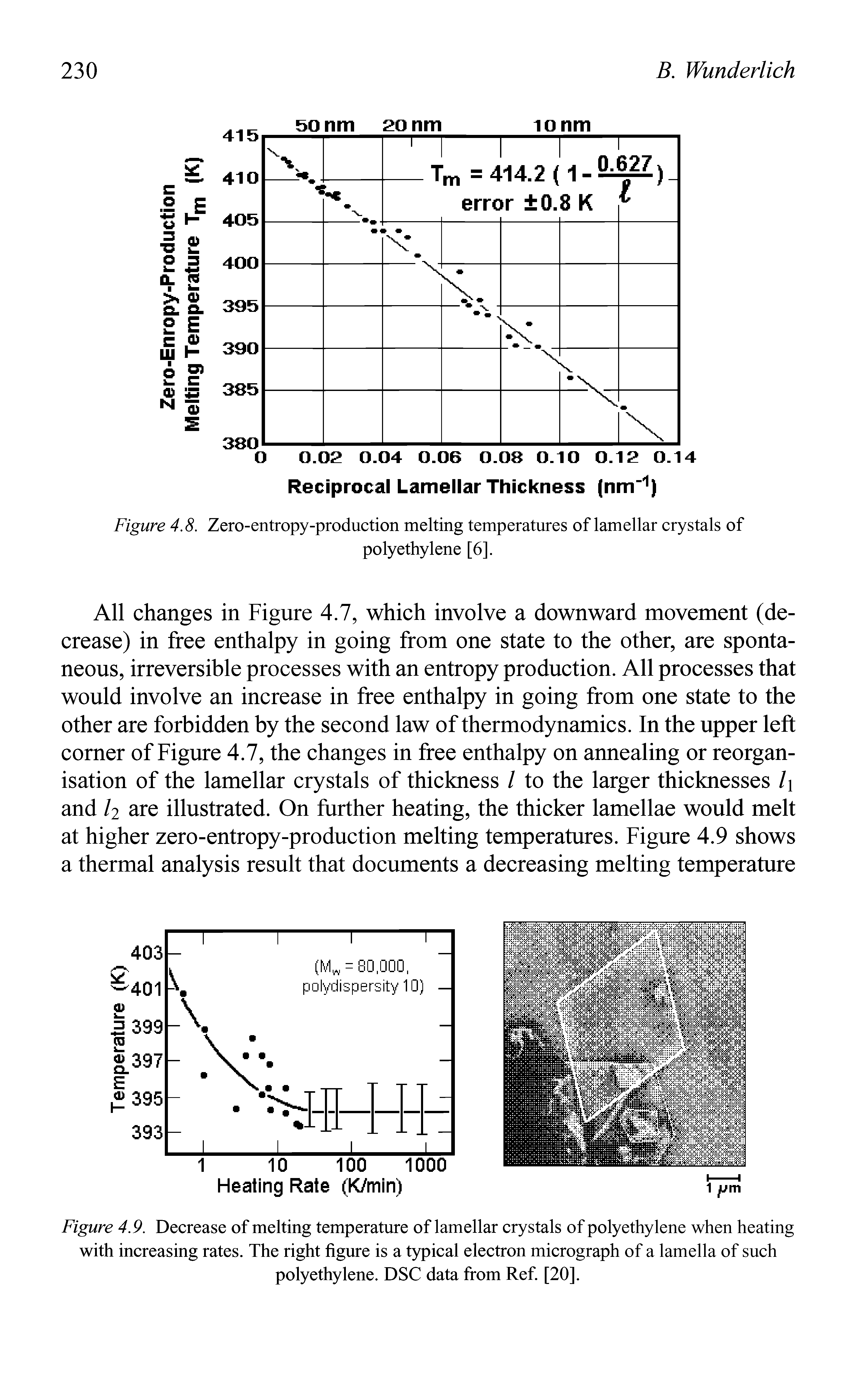 Figure 4.9. Decrease of melting temperature of lamellar crystals of polyethylene when heating with increasing rates. The right figure is a typical electron micrograph of a lamella of such polyethylene. DSC data from Ref. [20].