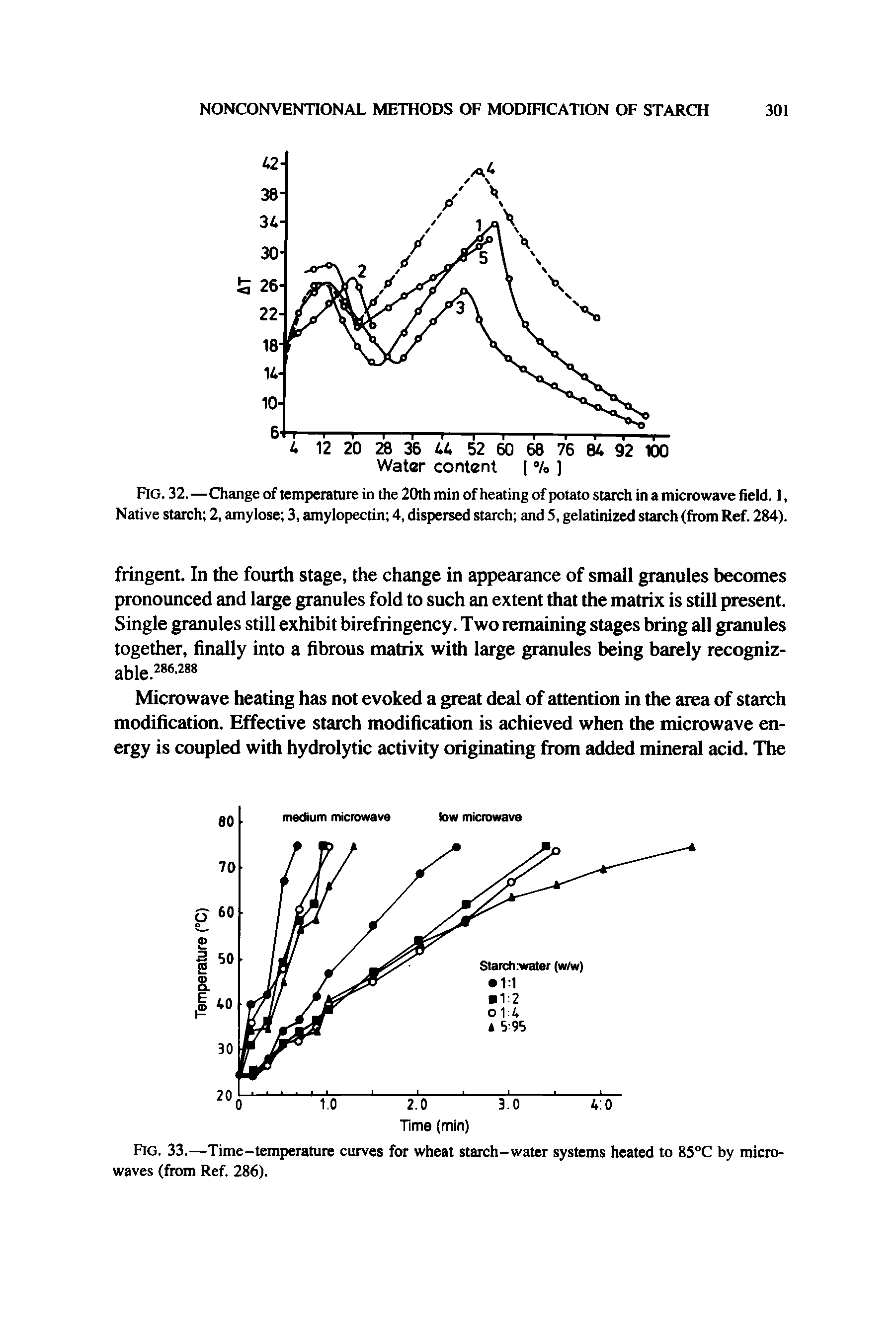 Fig. 32.—Change of temperature in the 20th min of heating of potato starch in a microwave field. 1, Native starch 2, amylose 3, amylopectin 4, dispersed starch and 5, gelatinized starch (from Ref. 284).