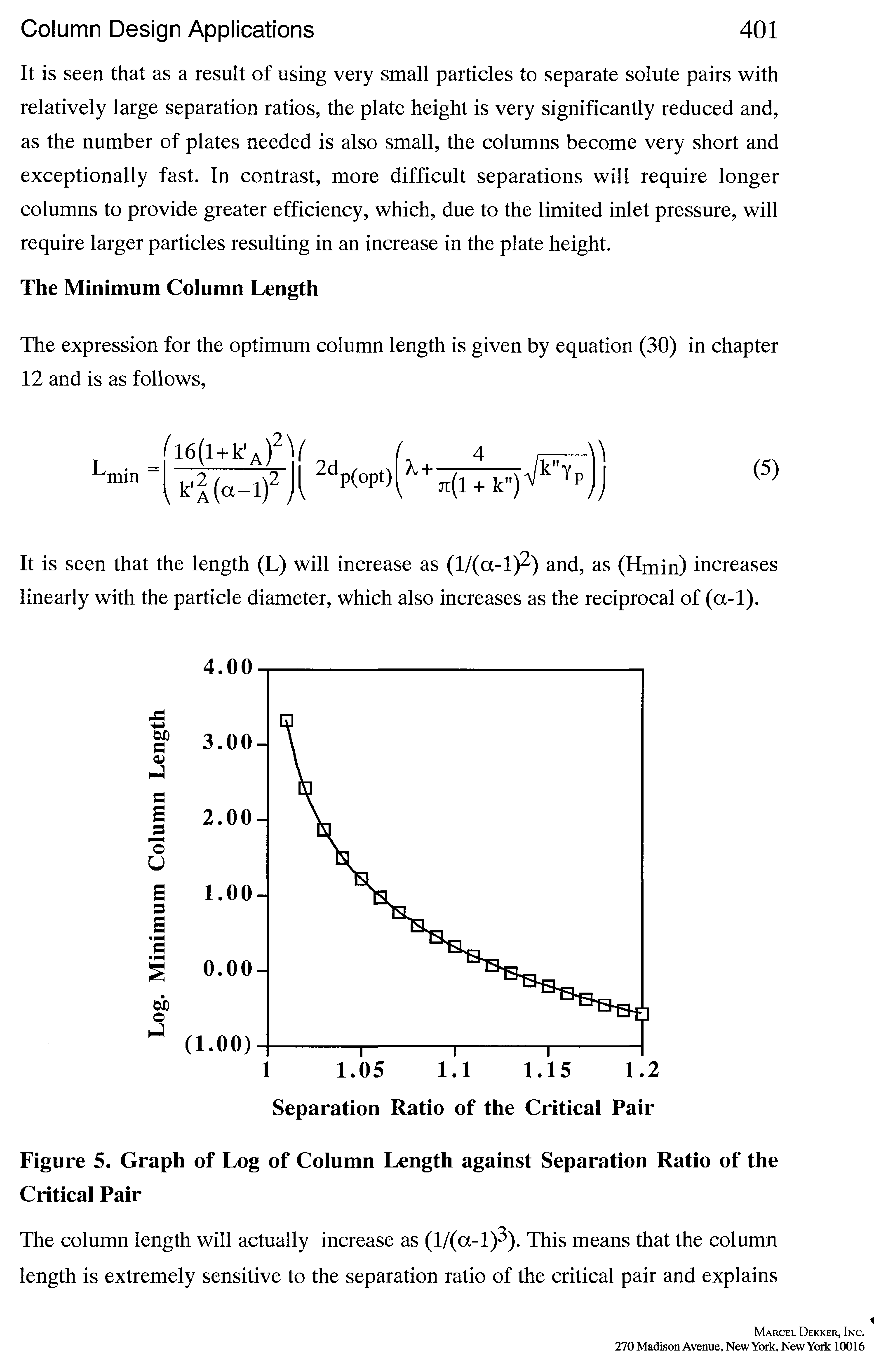 Figure 5. Graph of Log of Column Length against Separation Ratio of the Critical Pair...