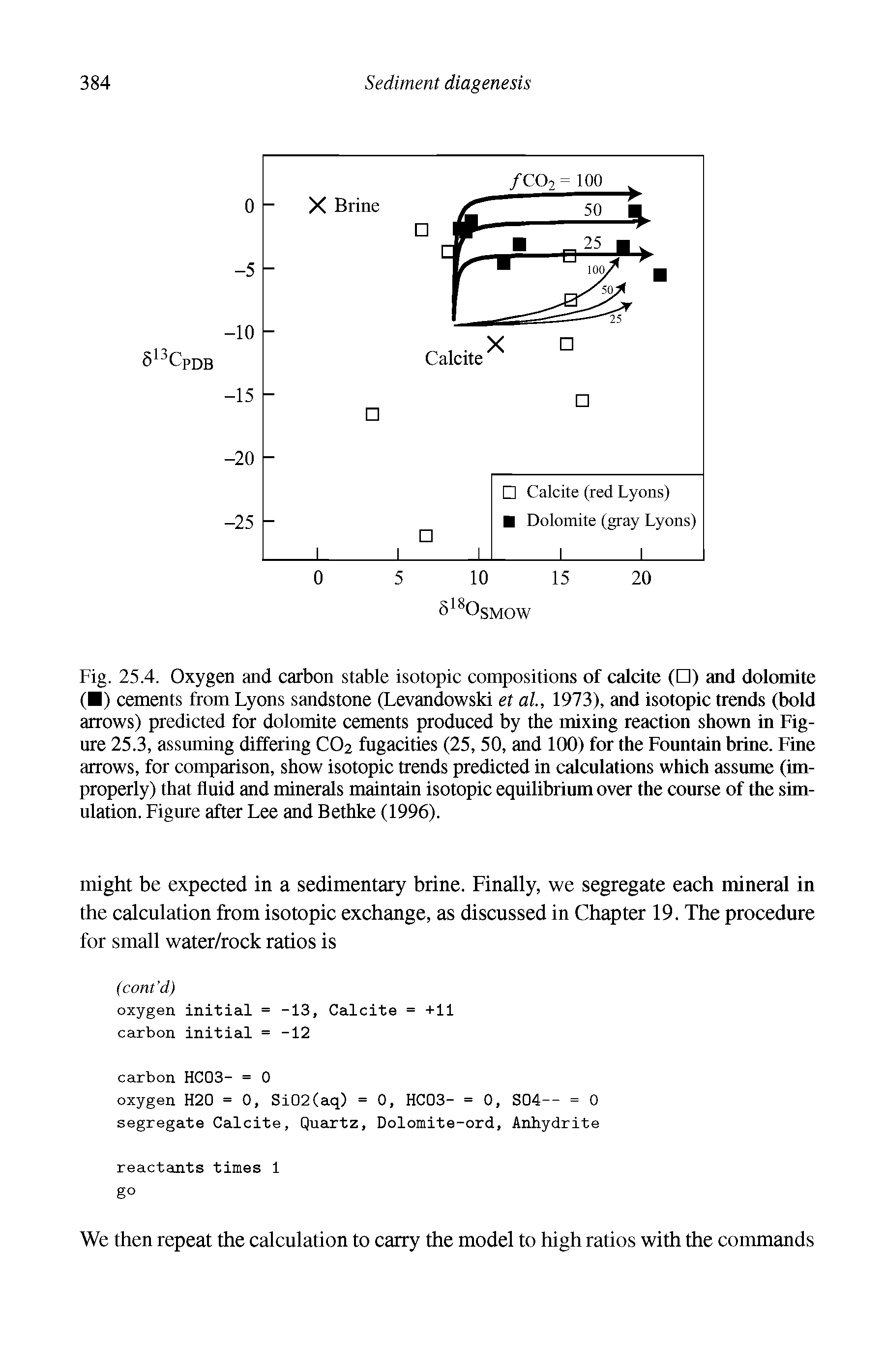 Fig. 25.4. Oxygen and carbon stable isotopic compositions of calcite ( ) and dolomite ( ) cements from Lyons sandstone (Levandowski et al., 1973), and isotopic trends (bold arrows) predicted for dolomite cements produced by the mixing reaction shown in Figure 25.3, assuming differing CO2 fugacities (25, 50, and 100) for the Fountain brine. Fine arrows, for comparison, show isotopic trends predicted in calculations which assume (improperly) that fluid and minerals maintain isotopic equilibrium over the course of the simulation. Figure after Lee and Bethke (1996).