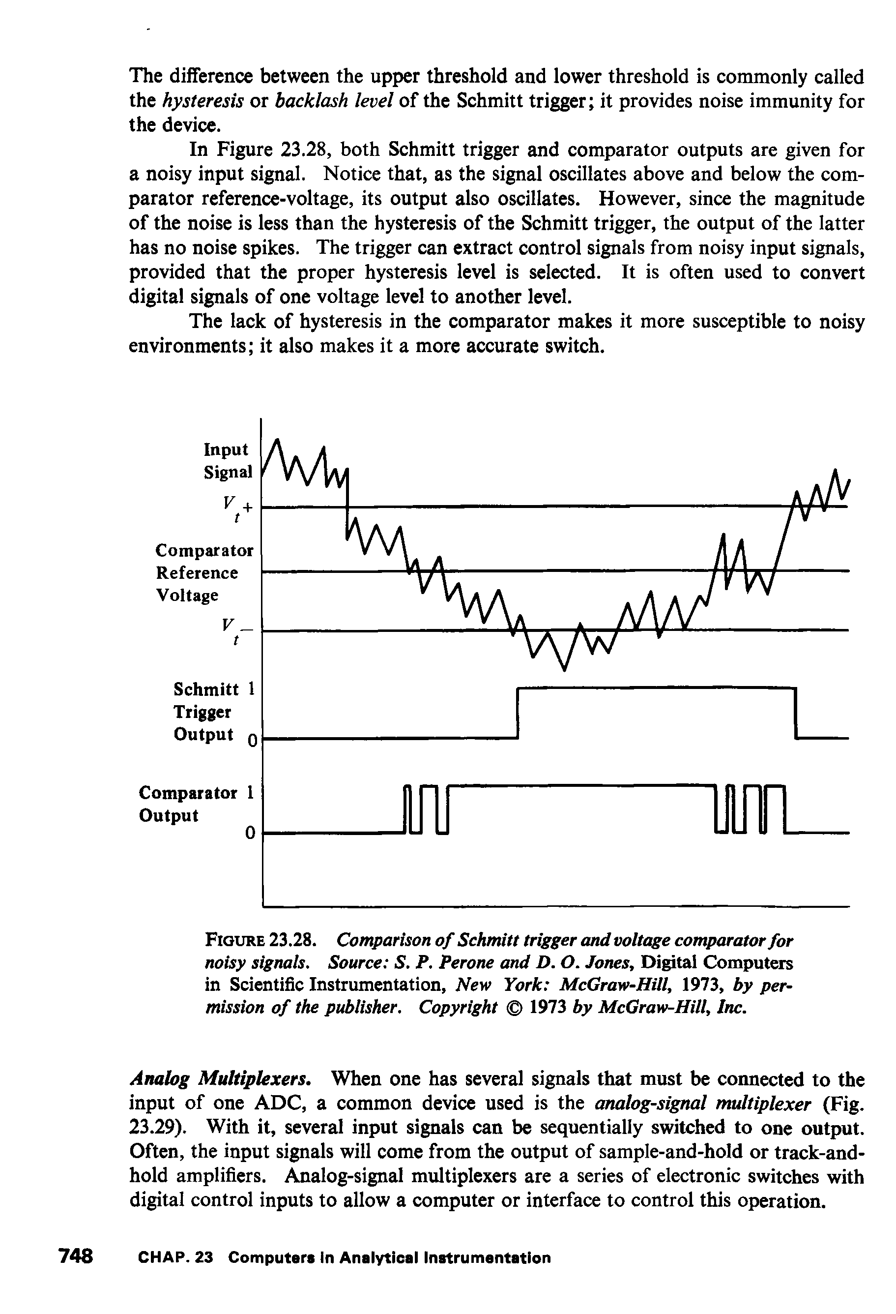 Figure 23.28. Comparison of Schmitt trigger and voltage comparator for noisy signals. Source S. P. Perone and D. O. Jones, Digital Computers in Scientific Instrumentation, New York McGraw-Hill, 1973, by permission of the publisher. Copyright 1973 by McGraw-Hill, Inc.