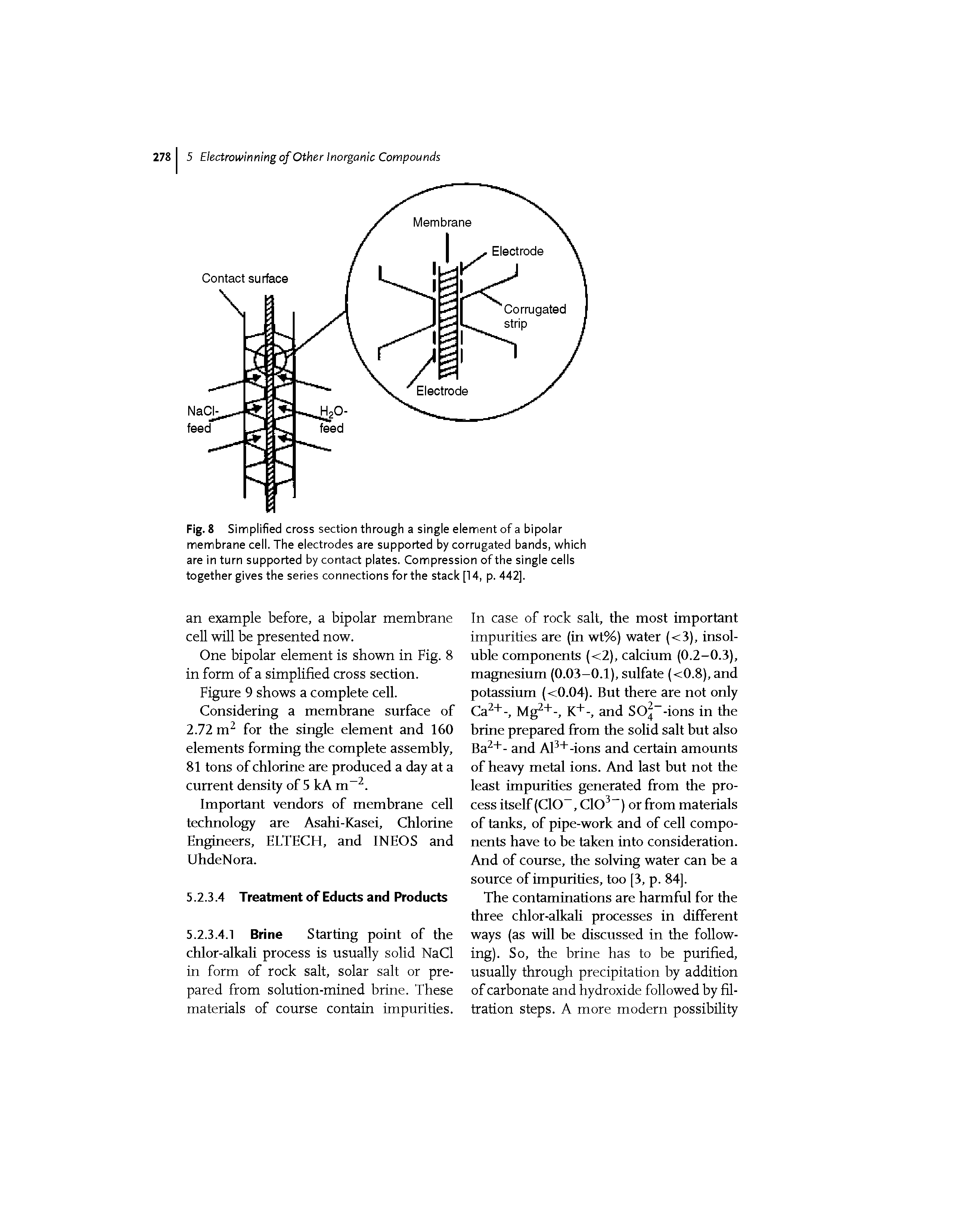 Fig. 8 S implified cross section through a single element of a bipolar membrane cell. The electrodes are supported by corrugated bands, which are in turn supported by contact plates. Compression of the single cells together gives the series connections for the stack [14, p. 442],...