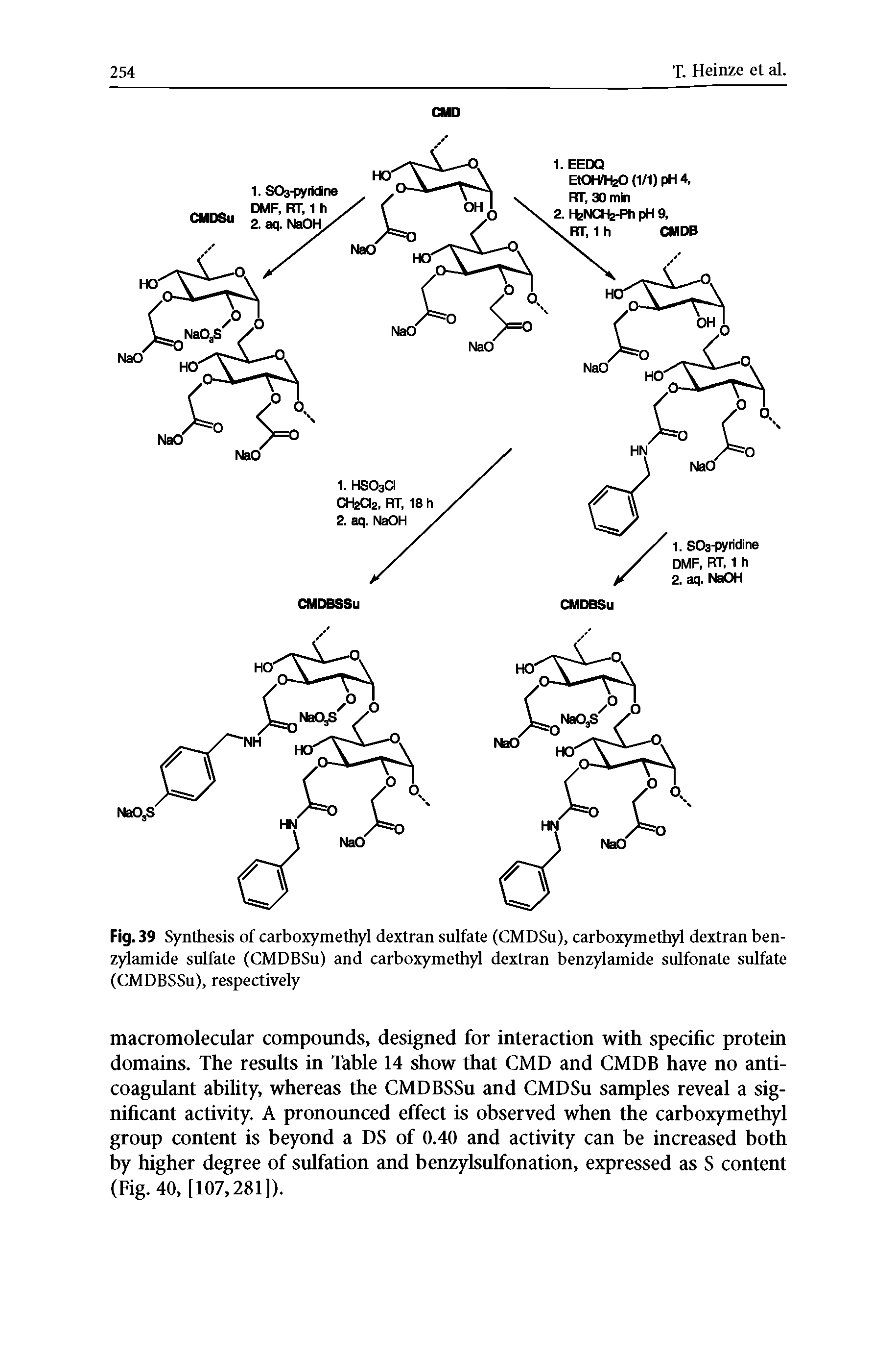 Fig. 39 Synthesis of carboxymethyl dextran sulfate (CMDSu), carboxymethyl dextran ben-zylamide sulfate (CMDBSu) and carboxymethyl dextran benzylamide sulfonate sulfate (CMDBSSu), respectively...