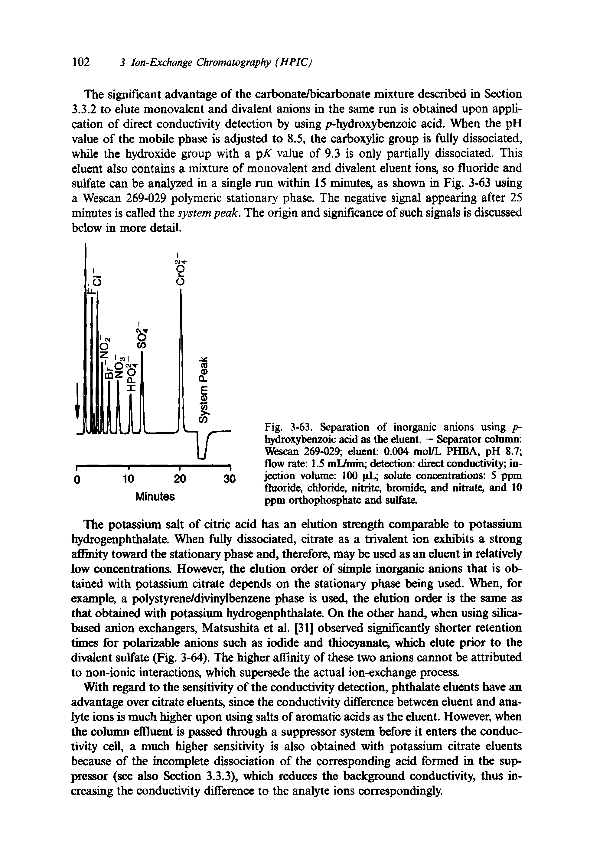 Fig. 3-63. Separation of inorganic anions using p-hydroxybenzoic add as the eluent. - Separator column Wescan 269-029 eluent 0.004 mol/L PHBA, pH 8.7 flow rate 1.5 mL/min detection direct conductivity injection volume 100 pL solute concentrations 5 ppm fluoride, chloride, nitrite, bromide, and nitrate, and 10 ppm orthophosphate and sulfate.