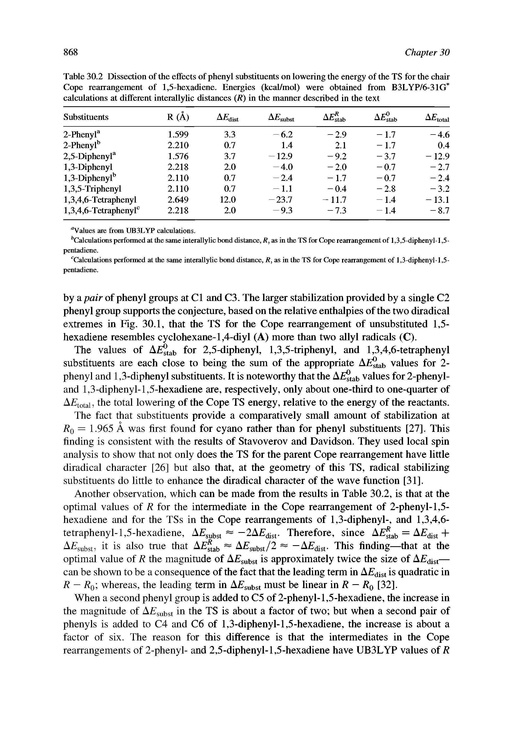 Table 30.2 Dissection of the effects of phenyl substituents on lowering the energy of the TS for the chair Cope rearrangement of 1,5-hexadiene. Energies (kcal/mol) were obtained from B3LYP/6-31G calculations at different interallylic distances (R) in the maimer described in the text...