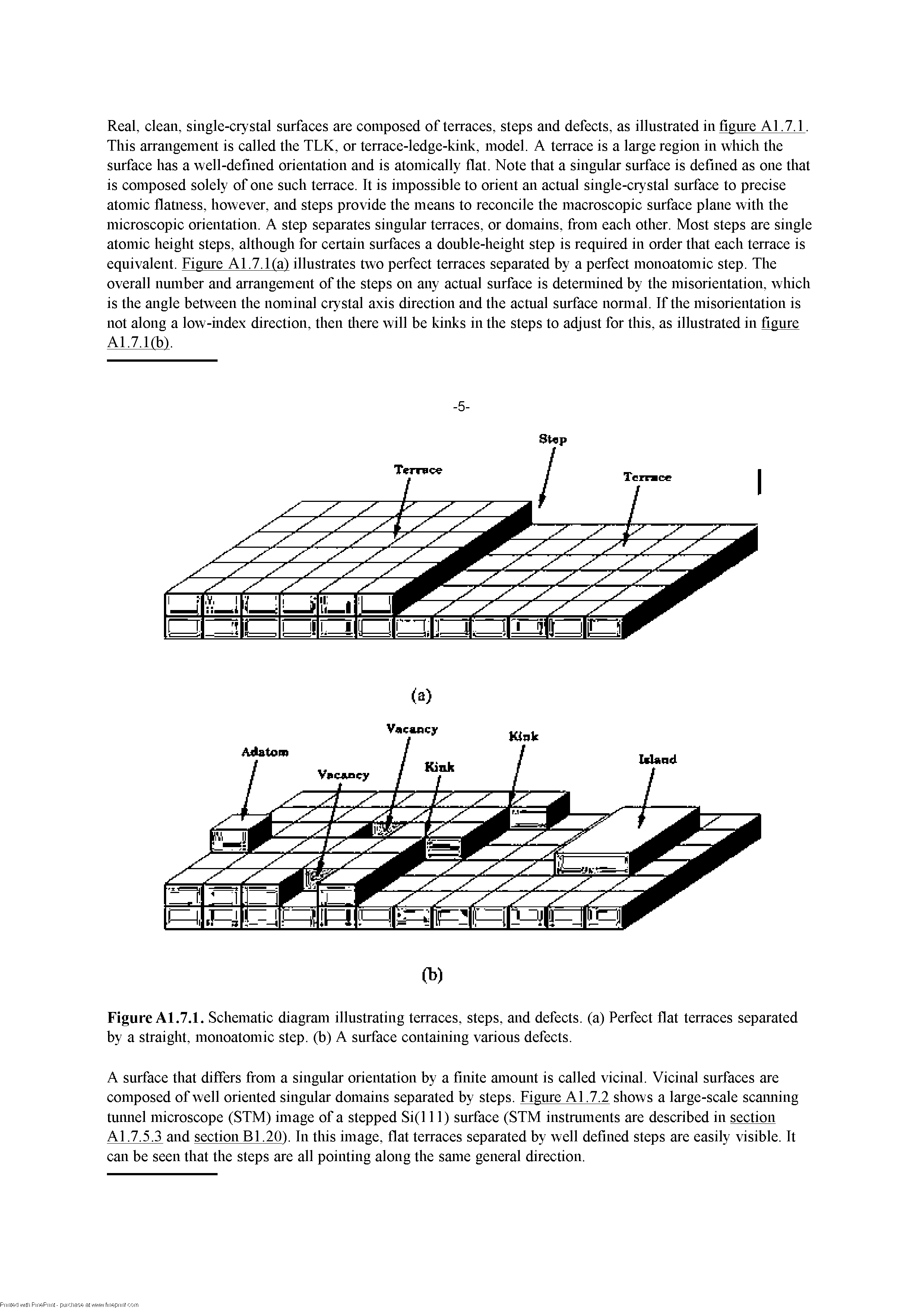 Figure Al.7.1. Schematic diagram illustrating terraces, steps, and defects, (a) Perfect flat terraces separated by a straight, monoatomic step, (b) A surface containing various defects.