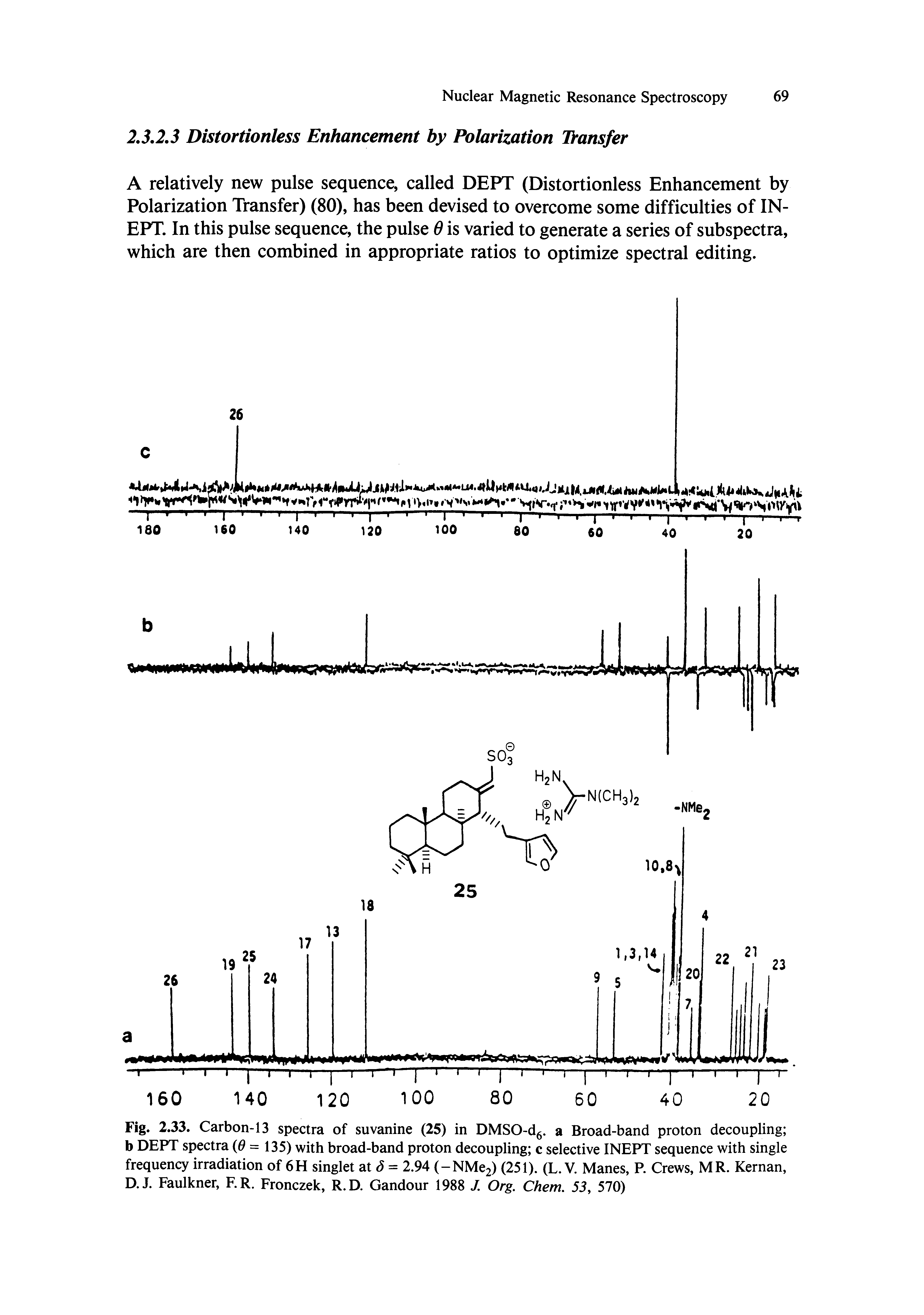 Fig. 2.33. Carbon-13 spectra of suvanine (25) in DMSO-dg. a Broad-band proton decoupling b DEPT spectra (0 = 135) with broad-band proton decoupling c selective INEPT sequence with single frequency irradiation of 6H singlet at = 2.94 (-NMe2) (251). (L. V. Manes, P. Crews, MR. Kernan, D.J. Faulkner, F.R. Fronczek, R.D. Candour 1988 J. Org. Chem. S3, 570)...