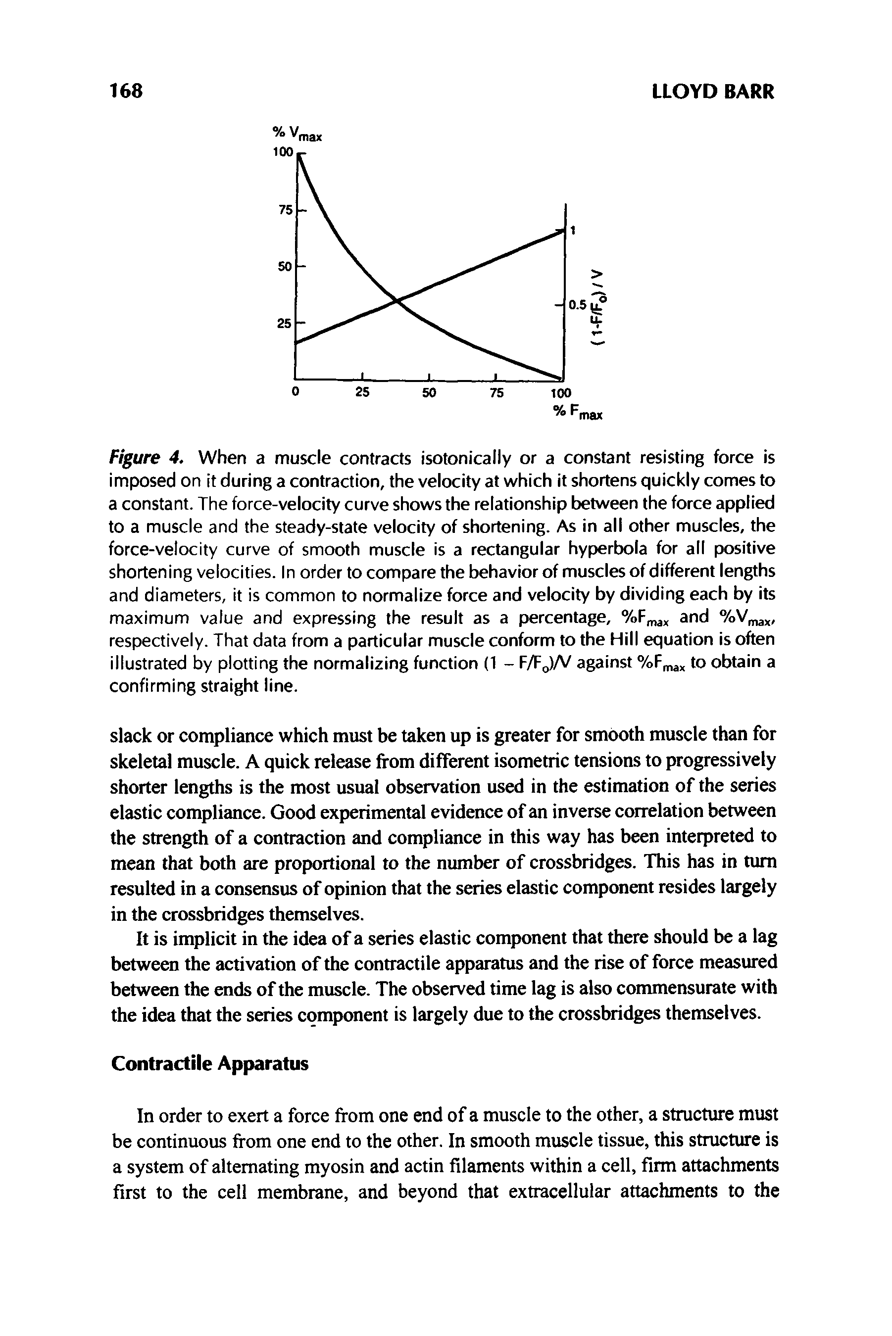Figure 4. When a muscle contracts isotonically or a constant resisting force is imposed on it during a contraction, the velocity at which it shortens quickly comes to a constant. The force-velocity curve shows the relationship between the force applied to a muscle and the steady-state velocity of shortening. As in all other muscles, the force-velocity curve of smooth muscle is a rectangular hyperbola for all positive shortening velocities. In order to compare the behavior of muscles of different lengths and diameters, it is common to normalize force and velocity by dividing each by its maximum value and expressing the result as a percentage, nd...