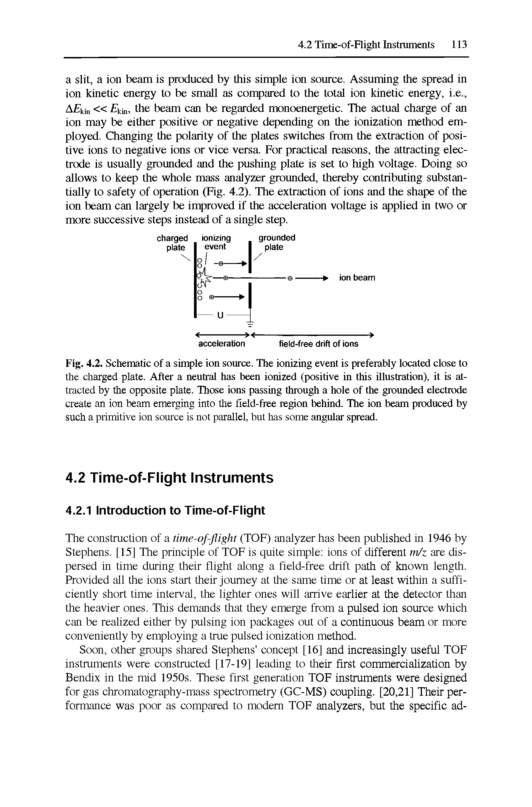 Fig. 4.2. Schematic of a simple ion source. The ionizing event is preferably located close to the charged plate. After a neutral has been ionized (positive in this illustration), it is attracted by the opposite plate. Those ions passing through a hole of the grounded electrode create an ion beam emerging into the field-free region behind. The ion beam produced by such a primitive ion source is not parallel, but has some angular spread.