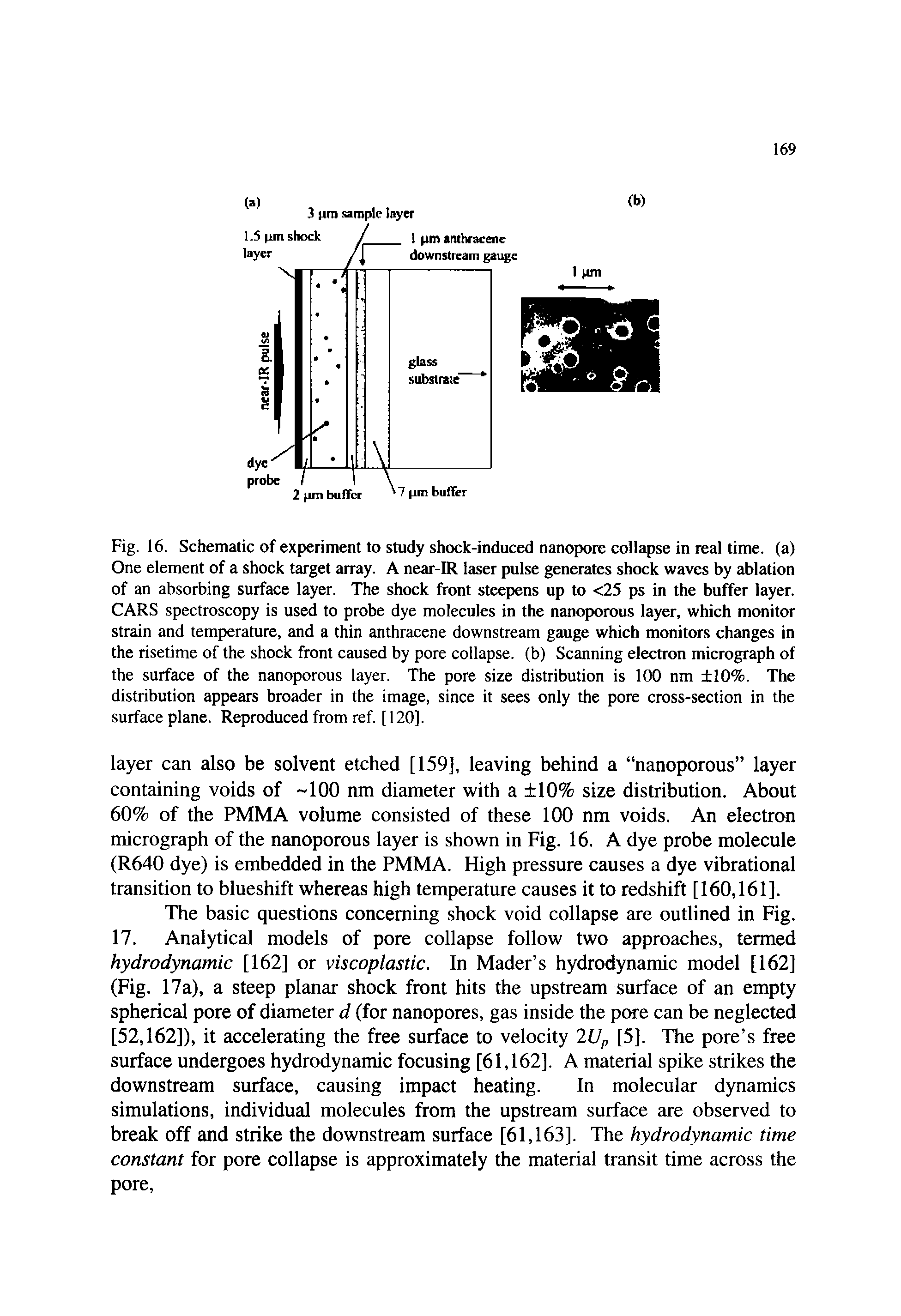Fig. 16. Schematic of experiment to study shock-induced nanopore collapse in real time, (a) One element of a shock target array. A near-IR laser pulse generates shock waves by ablation of an absorbing surface layer. The shock front steepens up to <25 ps in the buffer layer. CARS spectroscopy is used to probe dye molecules in the nanoporous layer, which monitor strain and temperature, and a thin anthracene downstream gauge which monitors changes in the risetime of the shock front caused by pore collapse, (b) Scanning electron micrograph of the surface of the nanoporous layer. The pore size distribution is 100 nm 10%. The distribution appears broader in the image, since it sees only the pore cross-section in the surface plane. Reproduced from ref. [120].