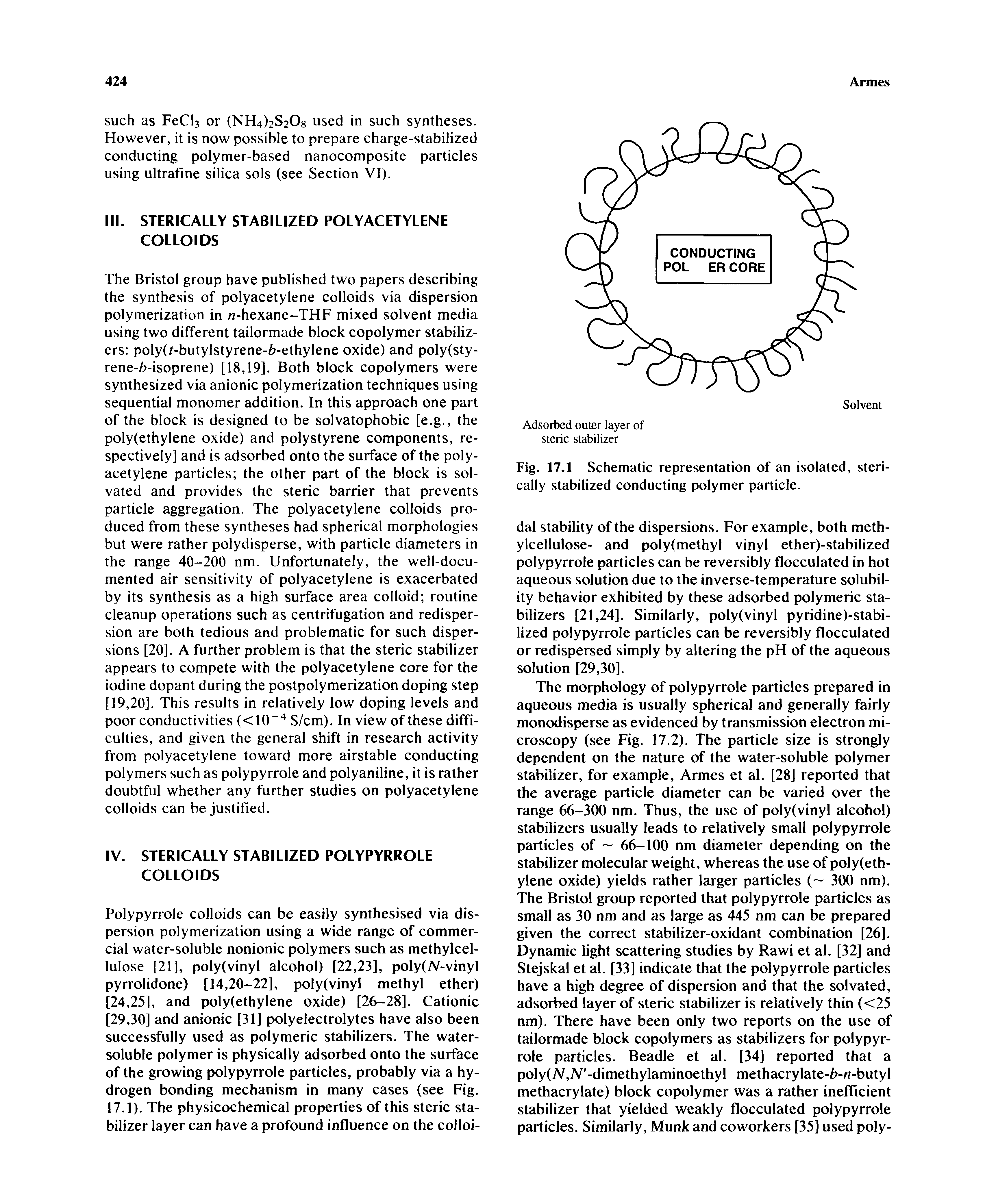 Fig. 17.1 Schematic representation of an isolated, steri-cally stabilized conducting polymer particle.