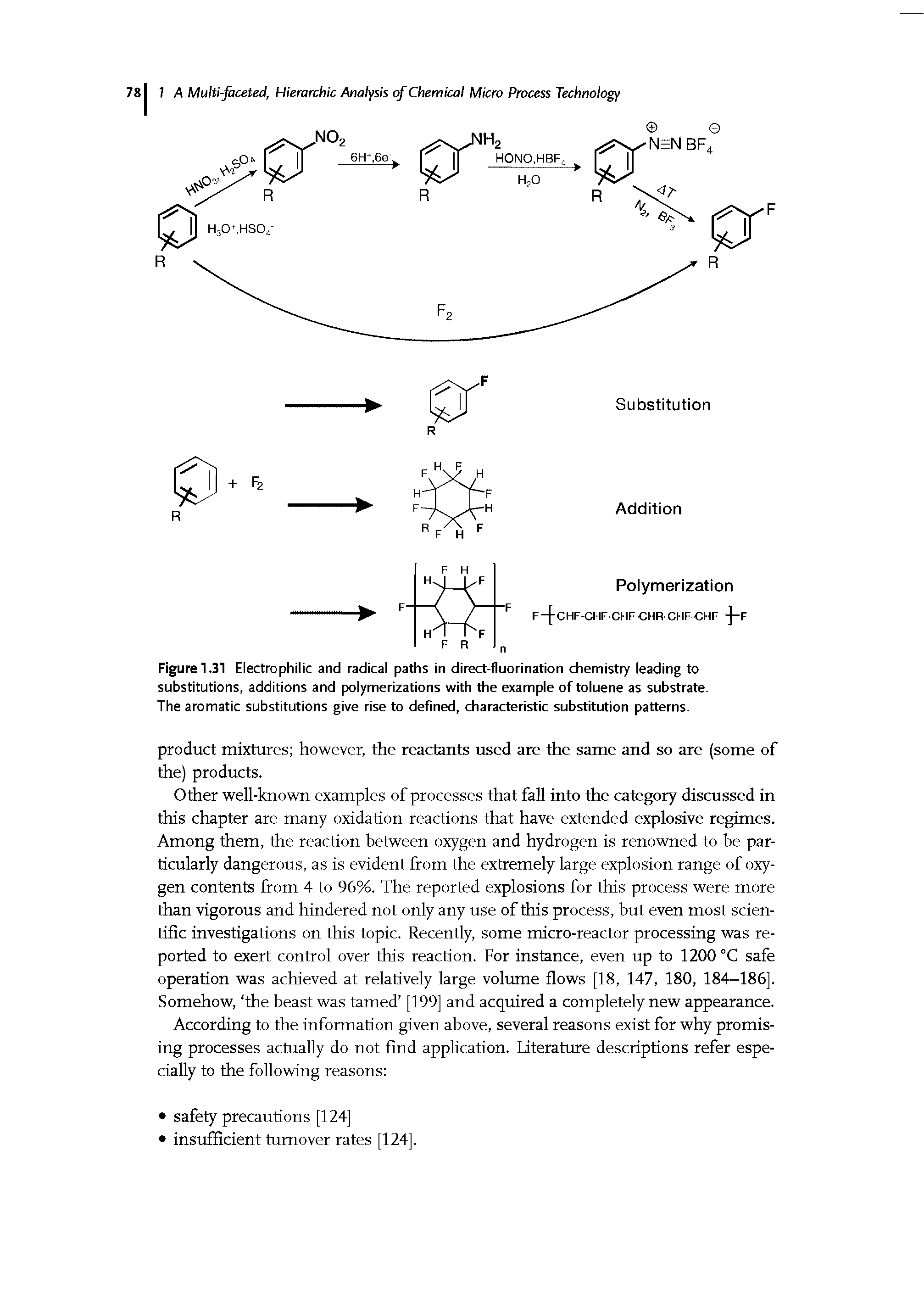Figure 1.31 Electrophilic and radical paths in direct-fluorination chemistry leading to substitutions, additions and polymerizations with the example of toluene as substrate.