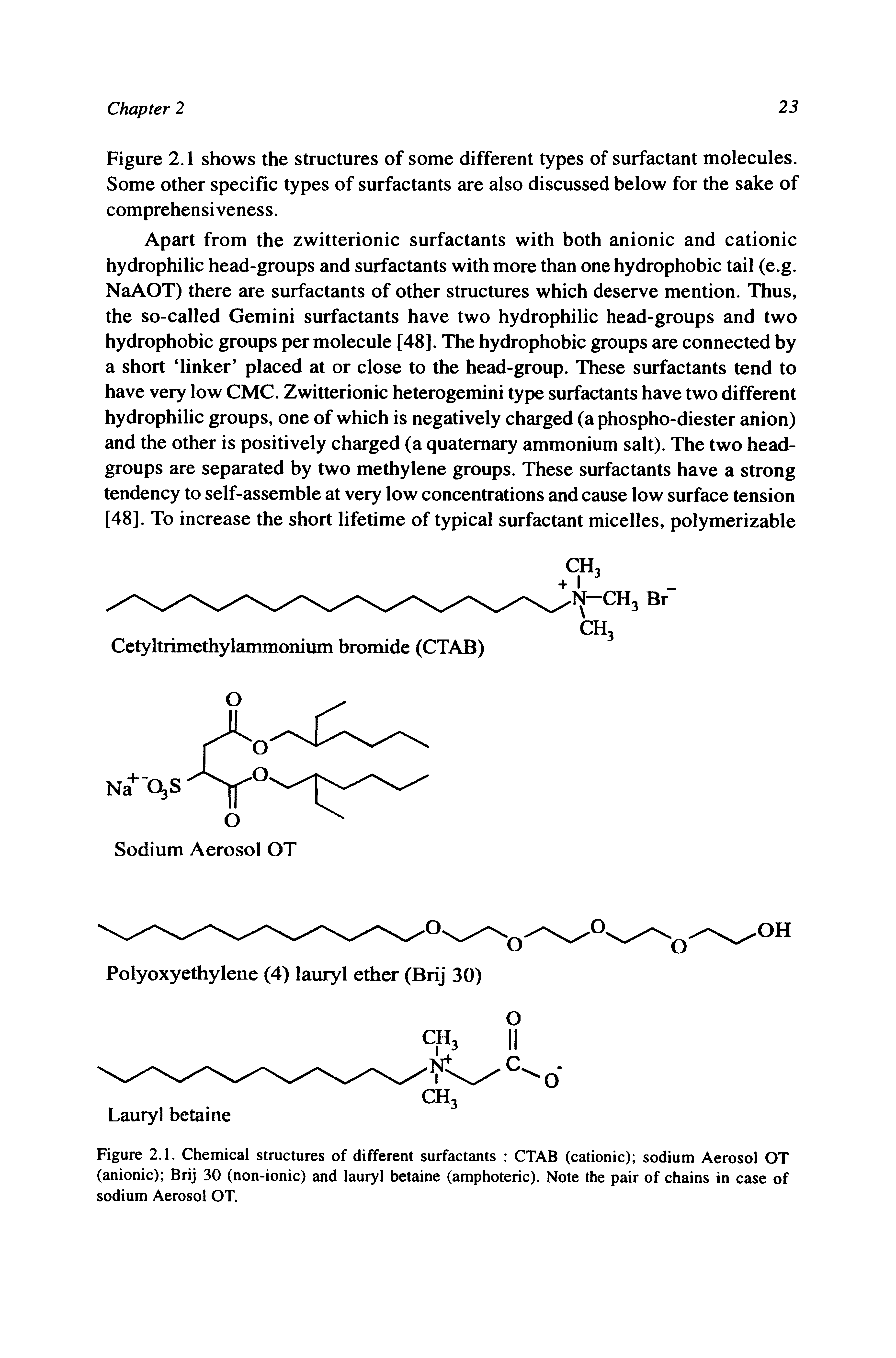Figure 2.1. Chemical structures of different surfactants CTAB (cationic) sodium Aerosol OT (anionic) Brij 30 (non-ionic) and lauryl betaine (amphoteric). Note the pair of chains in case of sodium Aerosol OT.