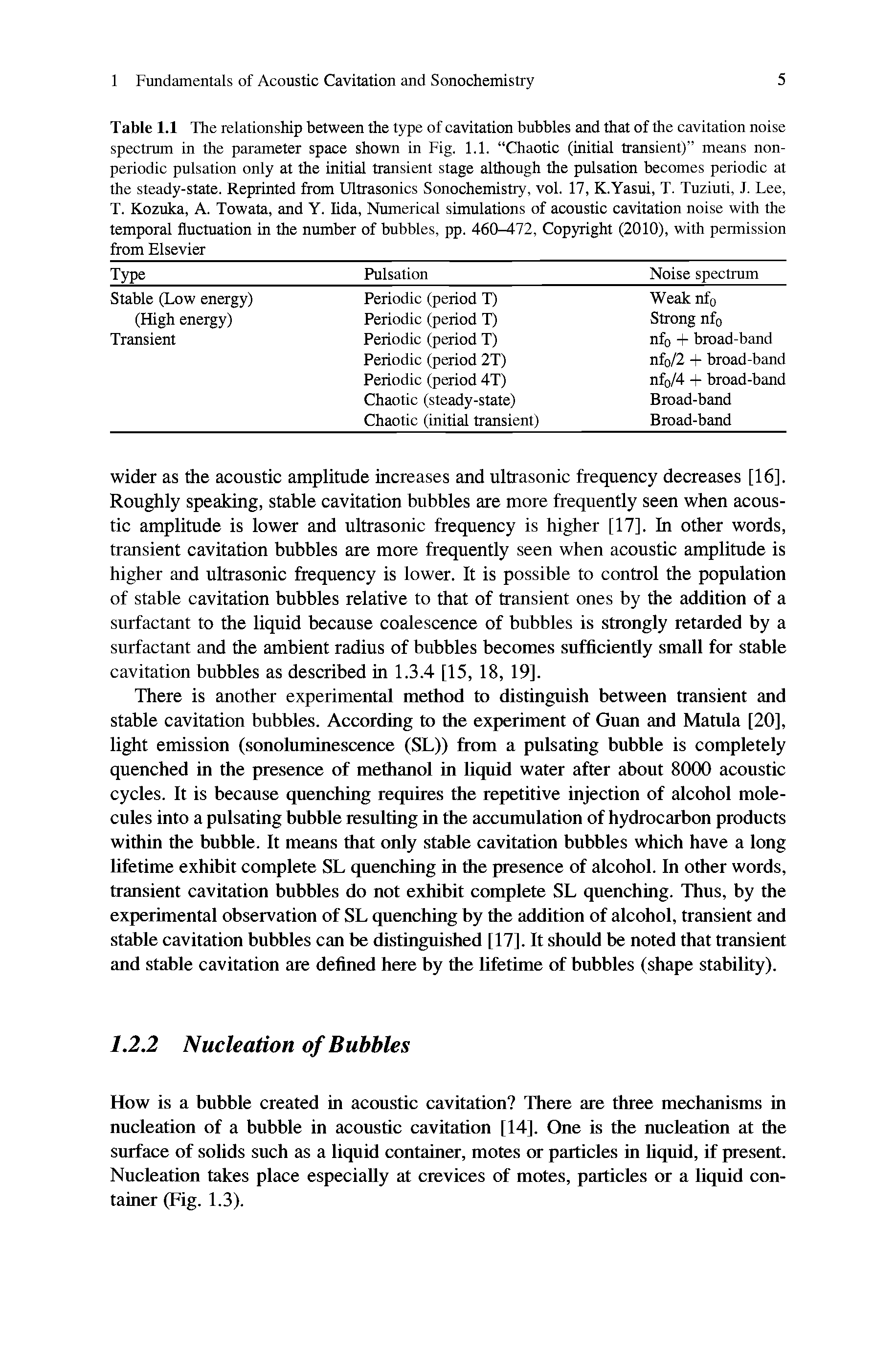 Table 1.1 The relationship between the type of cavitation bubbles and that of the cavitation noise spectrum in the parameter space shown in Fig. 1.1. Chaotic (initial transient) means nonperiodic pulsation only at the initial transient stage although the pulsation becomes periodic at the steady-state. Reprinted from Ultrasonics Sonochemistry, vol. 17, K.Yasui, T. Tuziuti, J. Lee, T. Kozuka, A. Towata, and Y. Iida, Numerical simulations of acoustic cavitation noise with the temporal fluctuation in the number of bubbles, pp. 460-472, Copyright (2010), with permission from Elsevier...