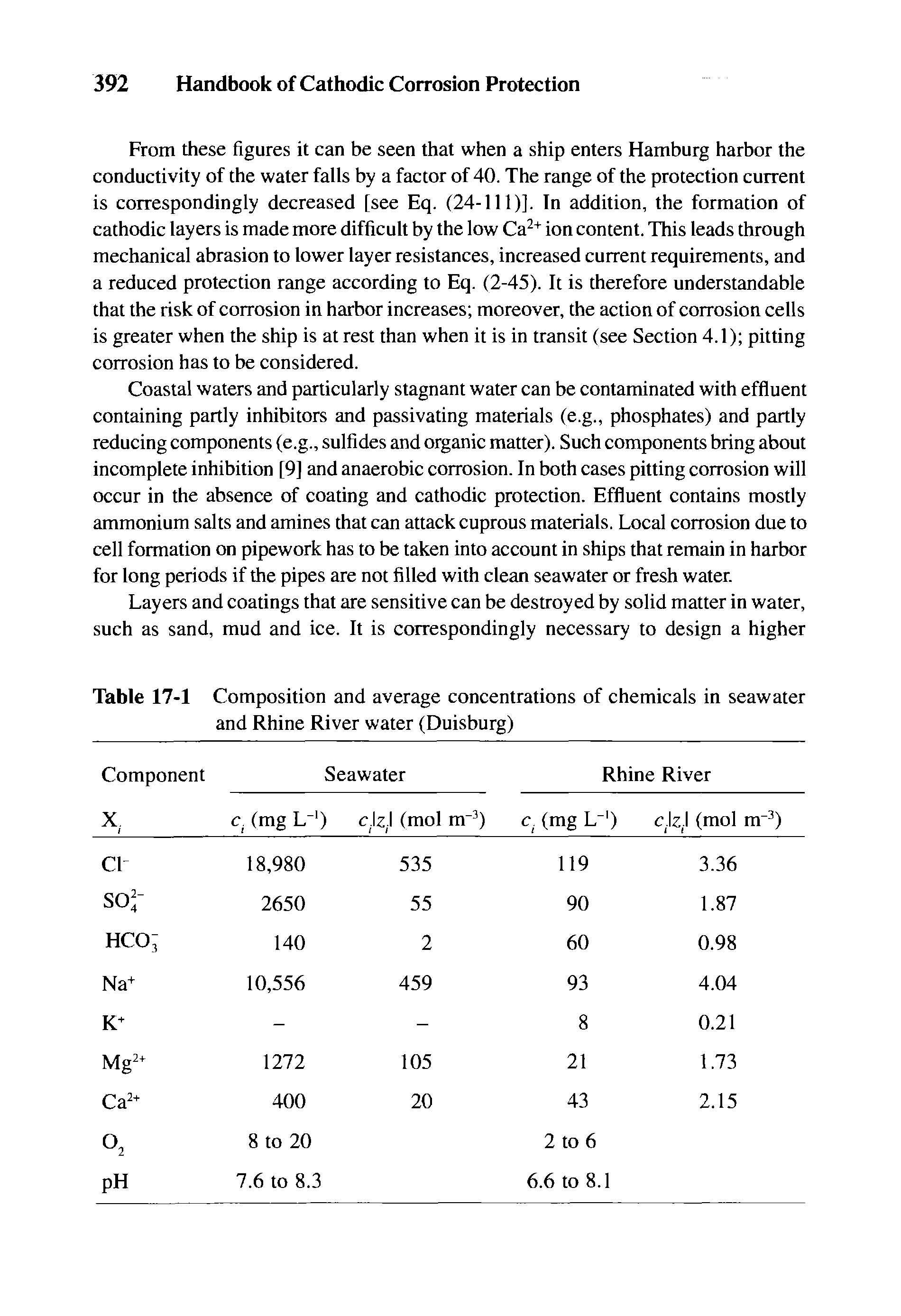 Table 17-1 Composition and average concentrations of chemicals in seawater and Rhine River water (Duisburg)...